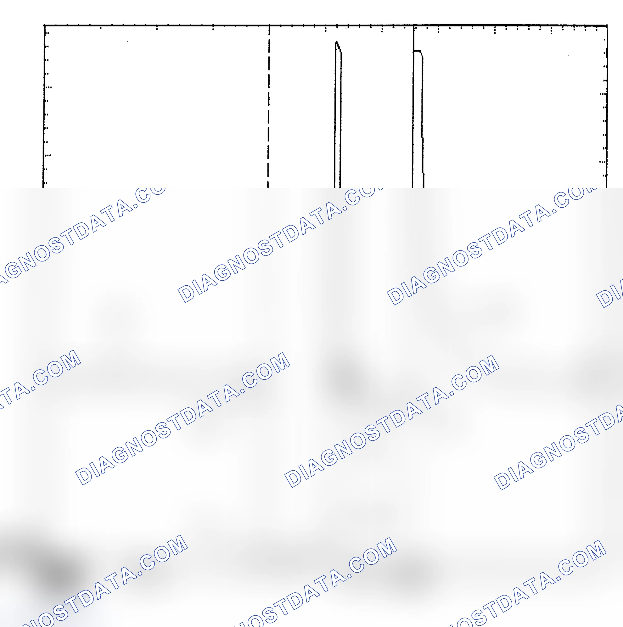 Scheme 6: Identifying Current Controlled Type Injector Pattern