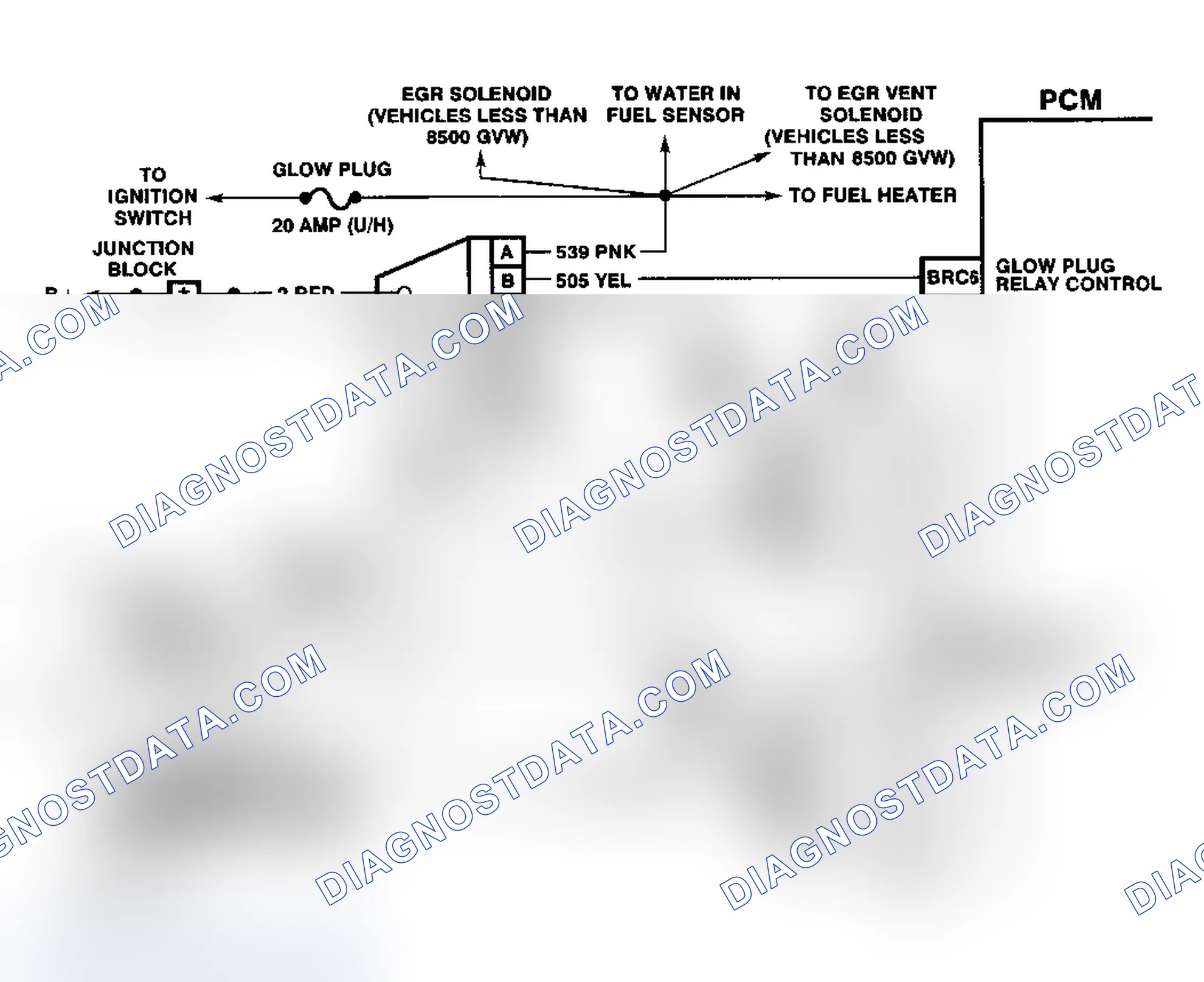 Scheme 701