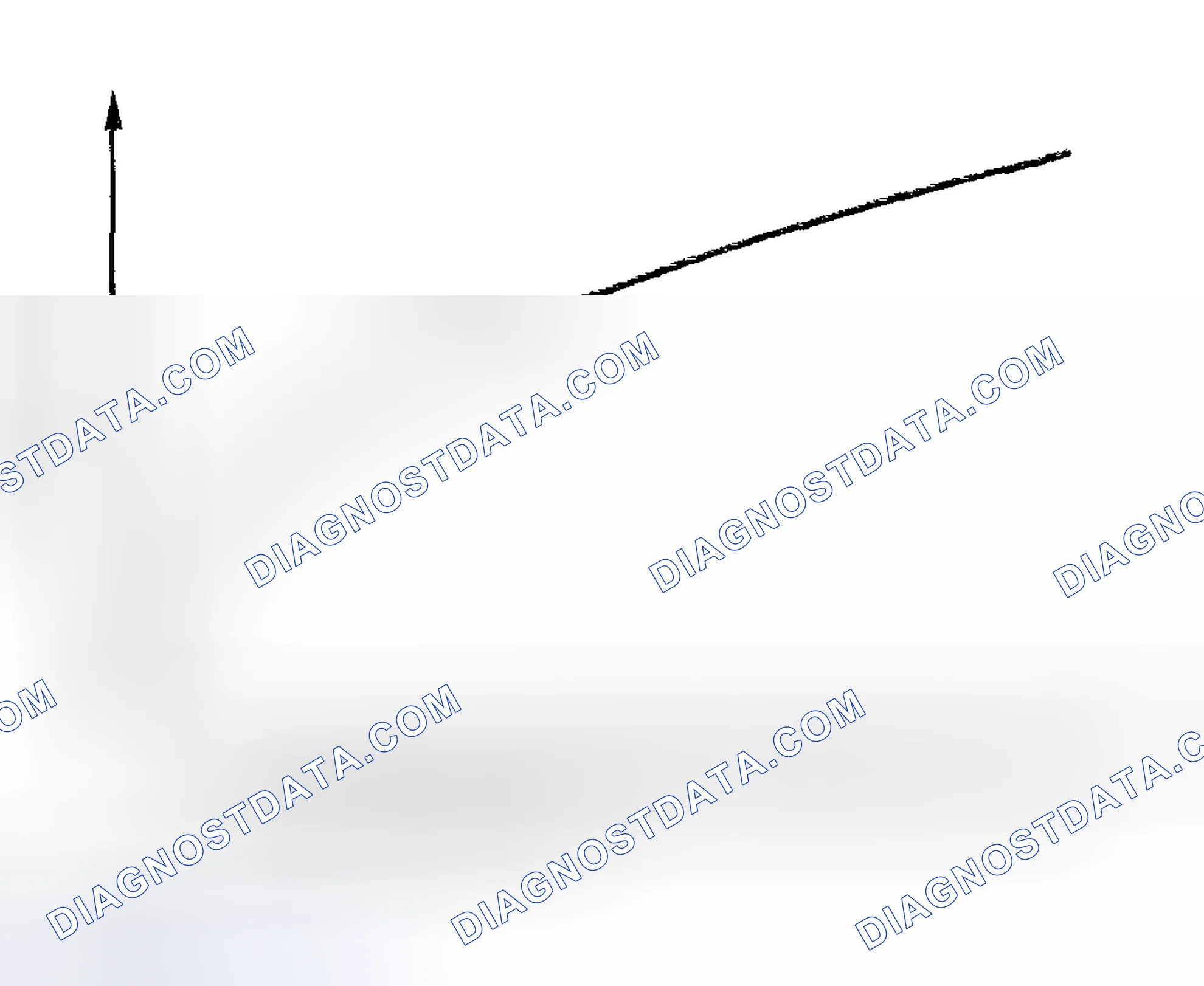 Scheme 322: Torque Graph