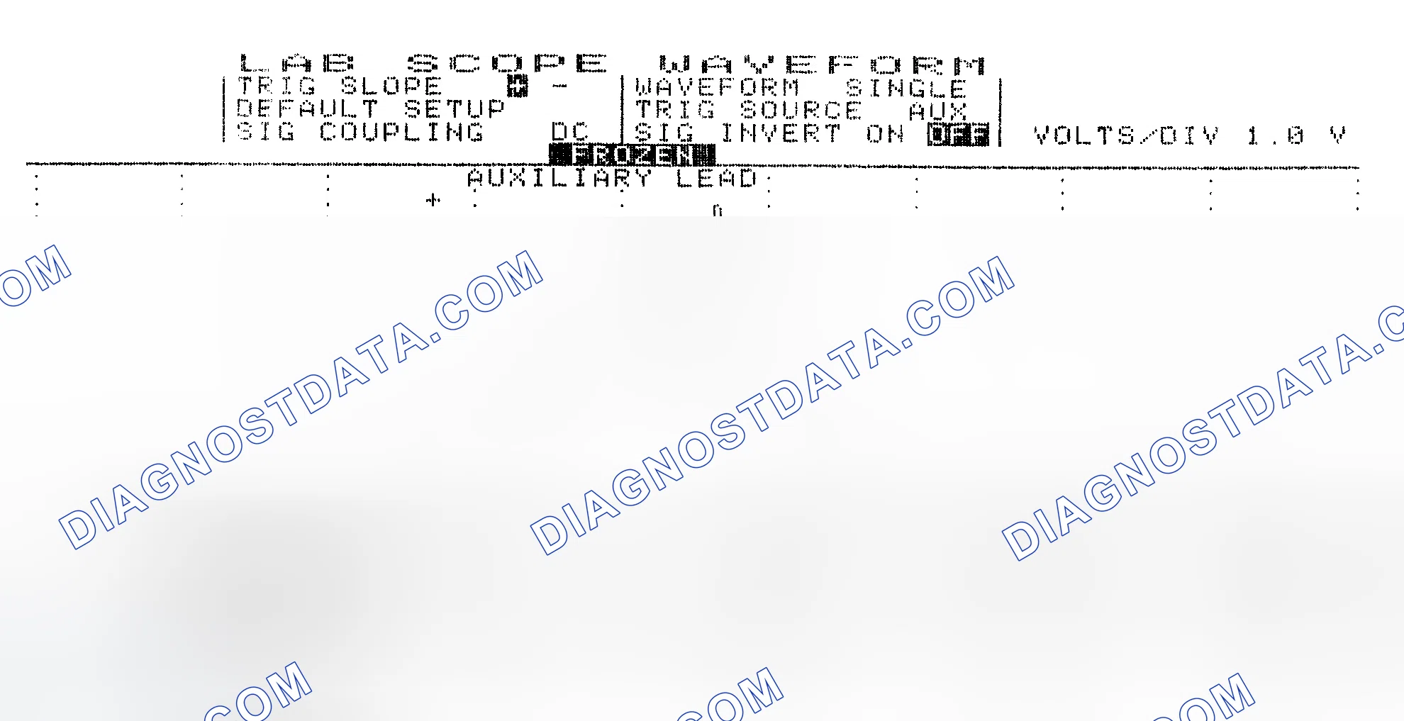 Scheme 19: Single Injector w/Excessive Current Flow - Current Pattern