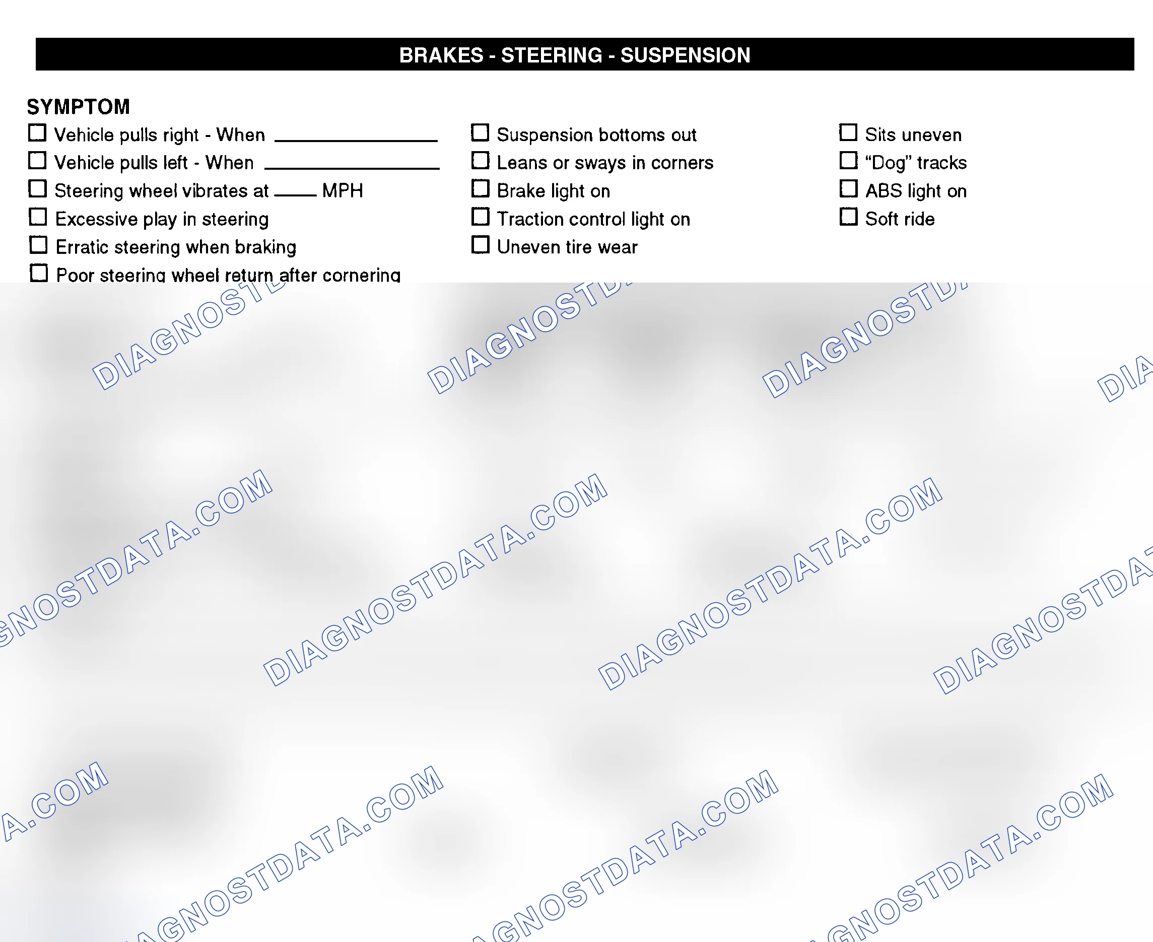 Scheme 7: Brakes, Steering, & Suspension