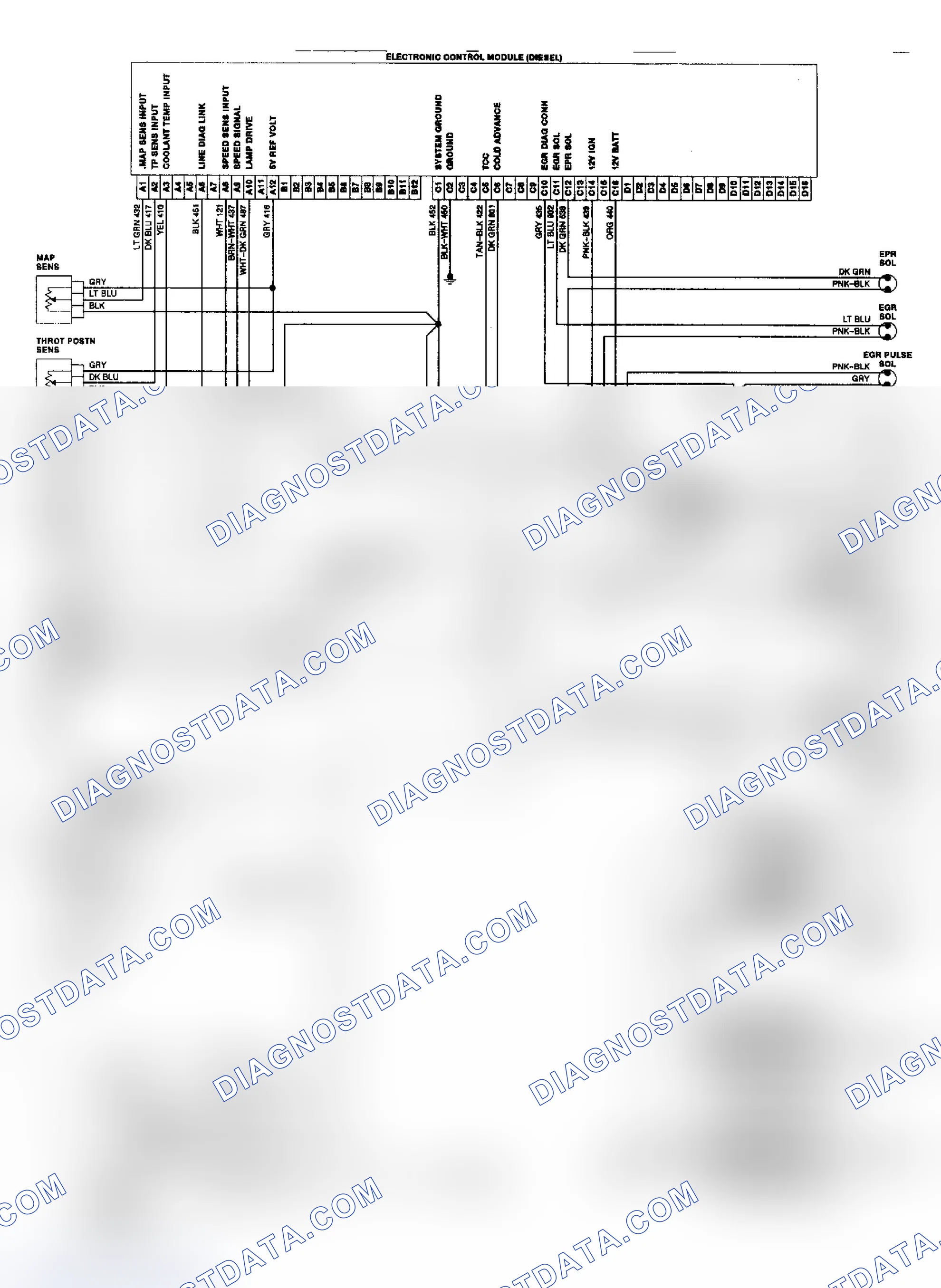 Scheme 220: 6.2L Diesel Electronic Control System Wiring Diagram ("C/K" Series)