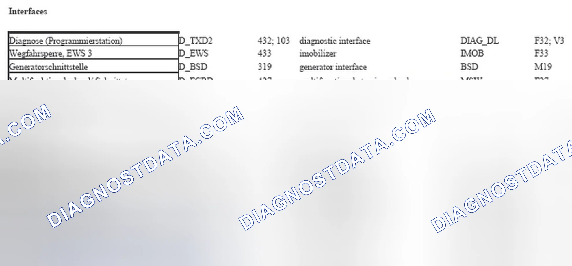 Scheme 246
