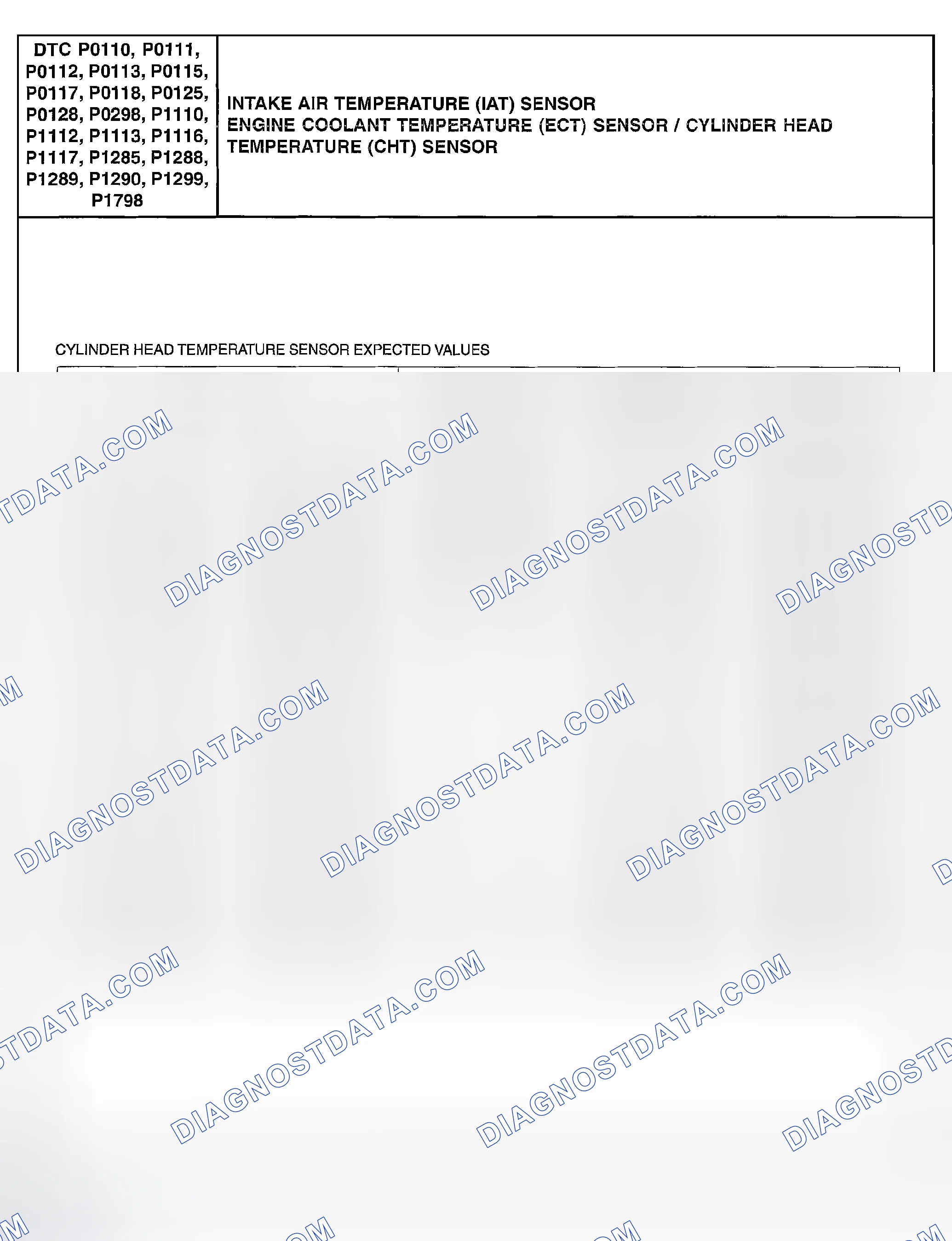 Scheme 182