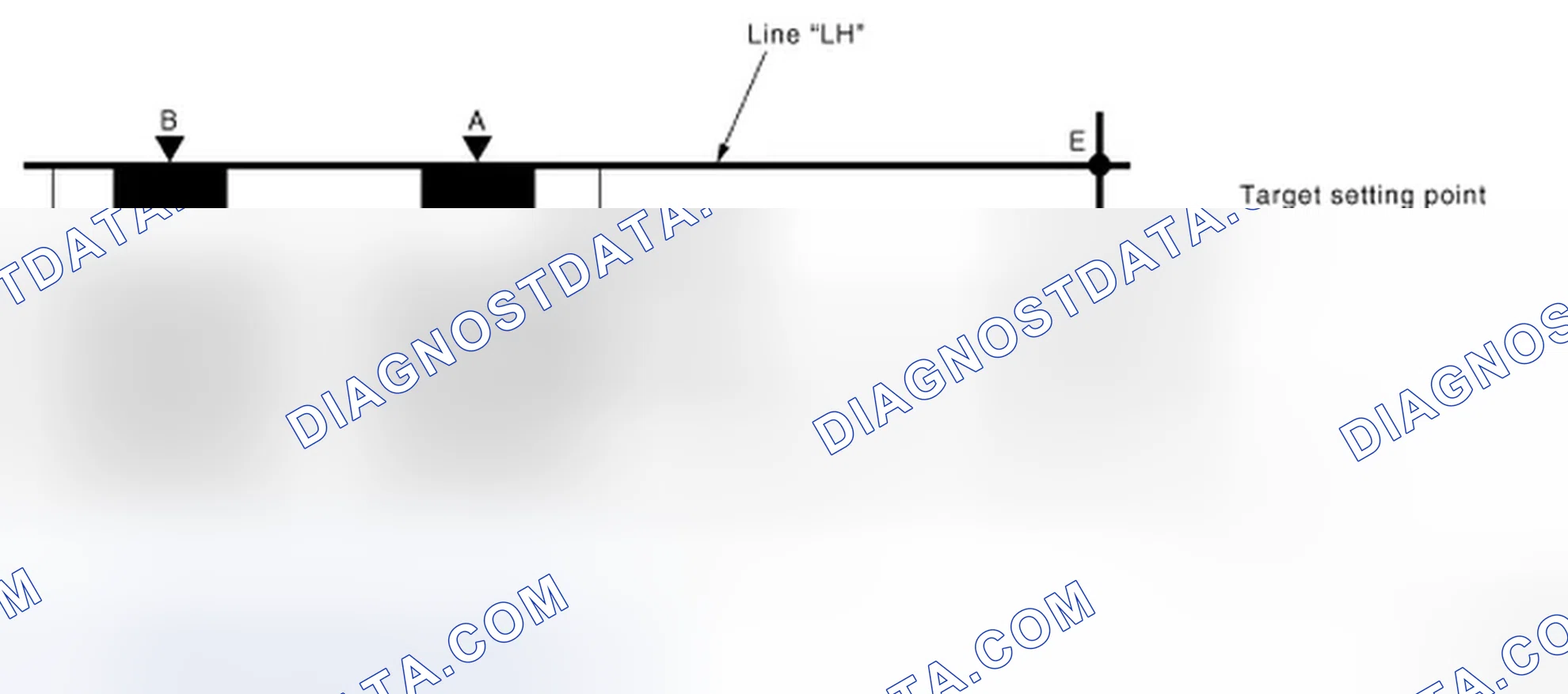 Scheme 5