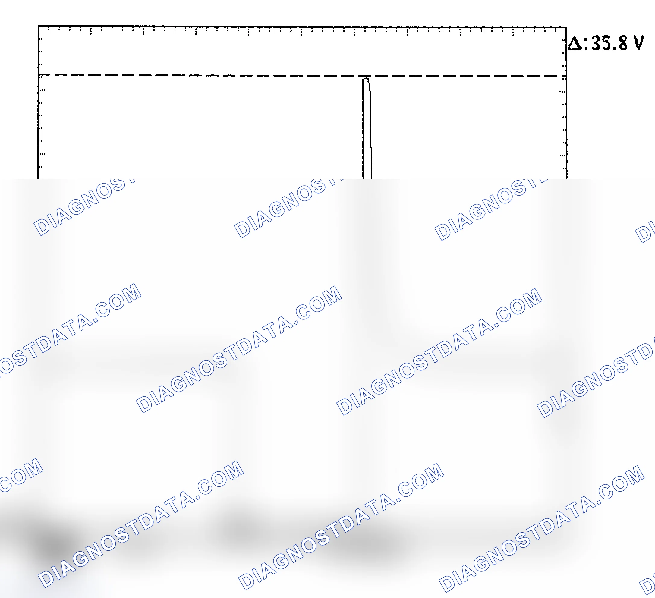 Scheme 28: Injector Bank - Known Good - Voltage Pattern