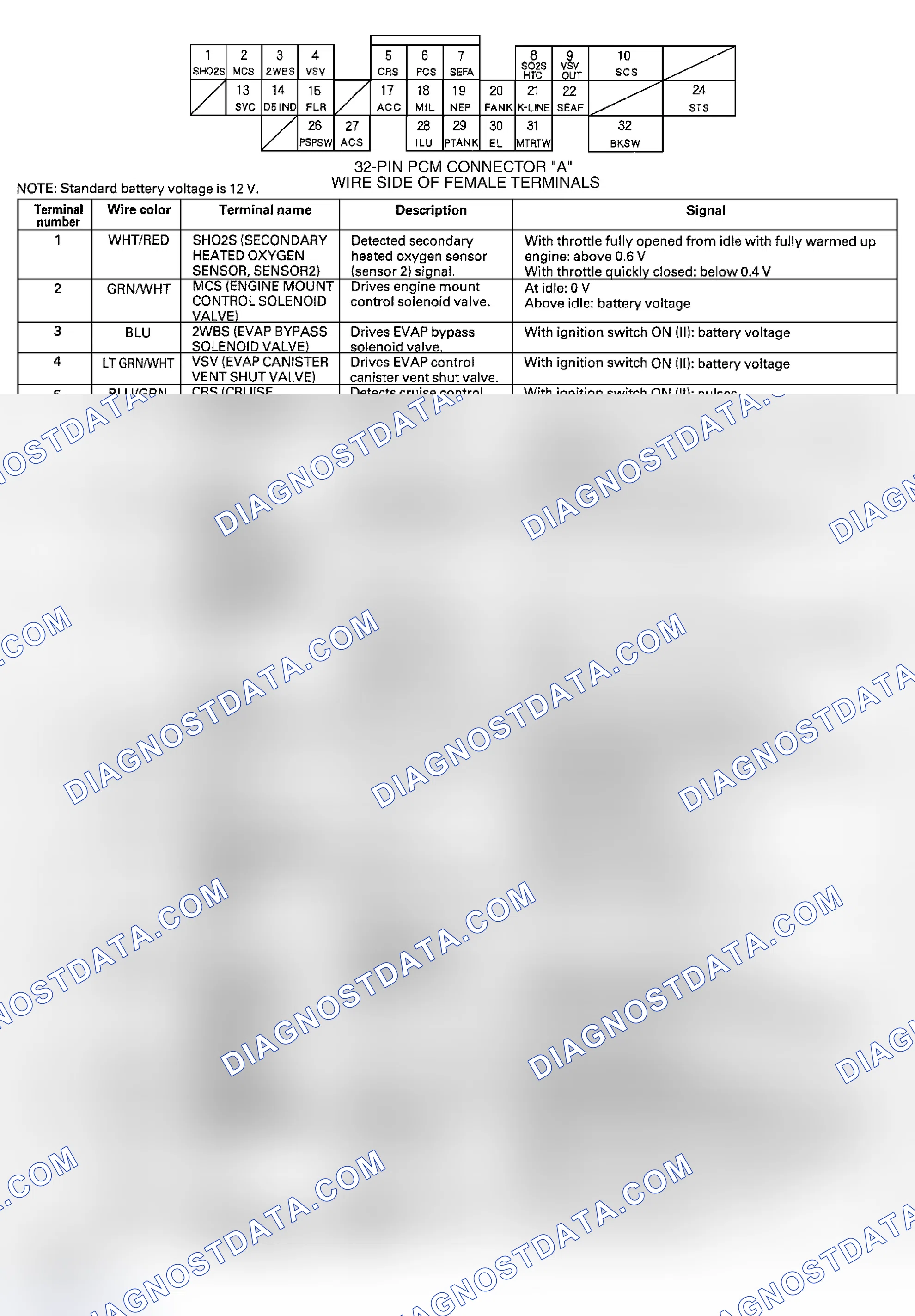 Scheme 11