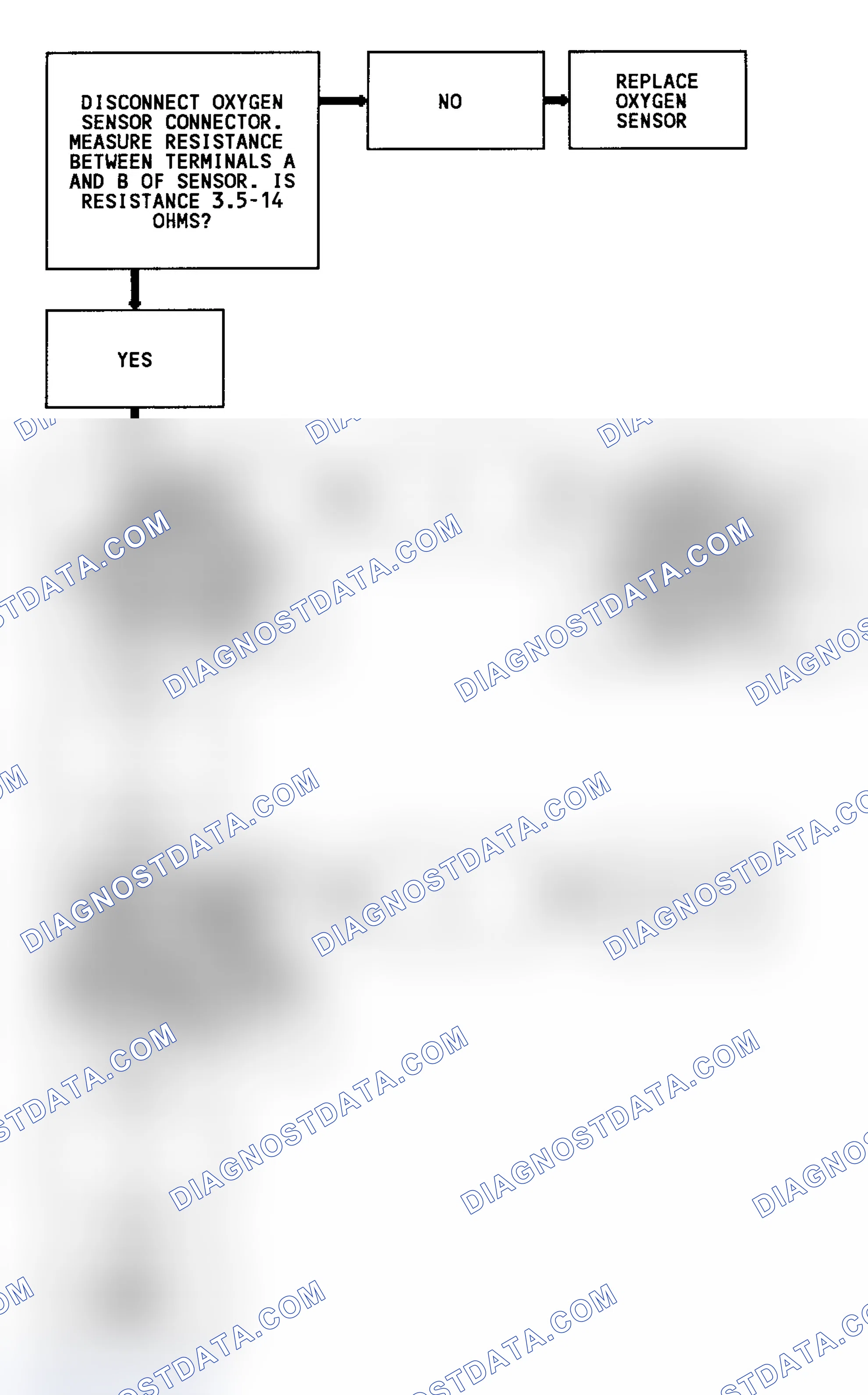Scheme 161: Code 45 Flow Chart (4.3L Turbo) Rich Exhaust Indication
