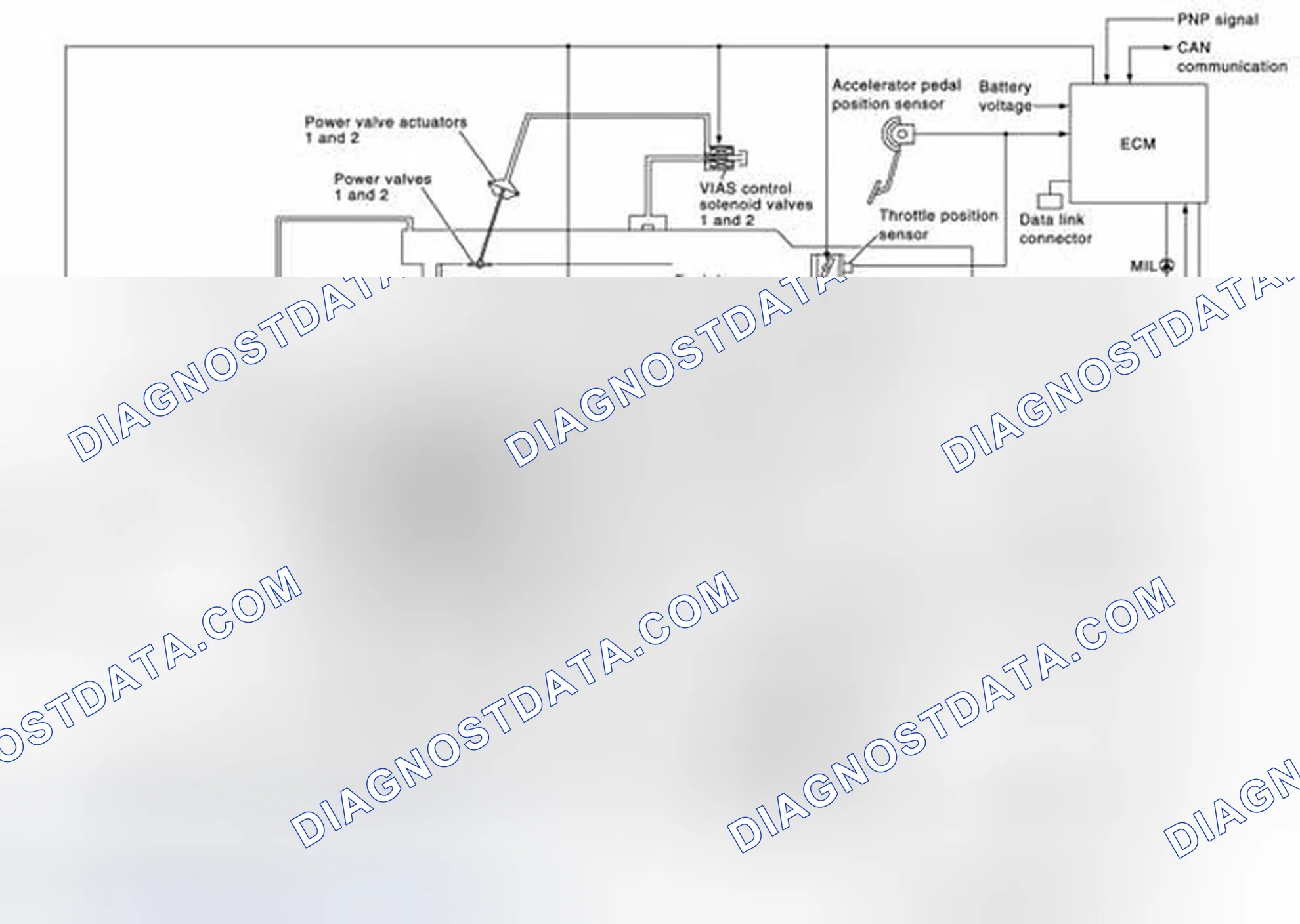 Scheme 270: SYSTEM DIAGRAM