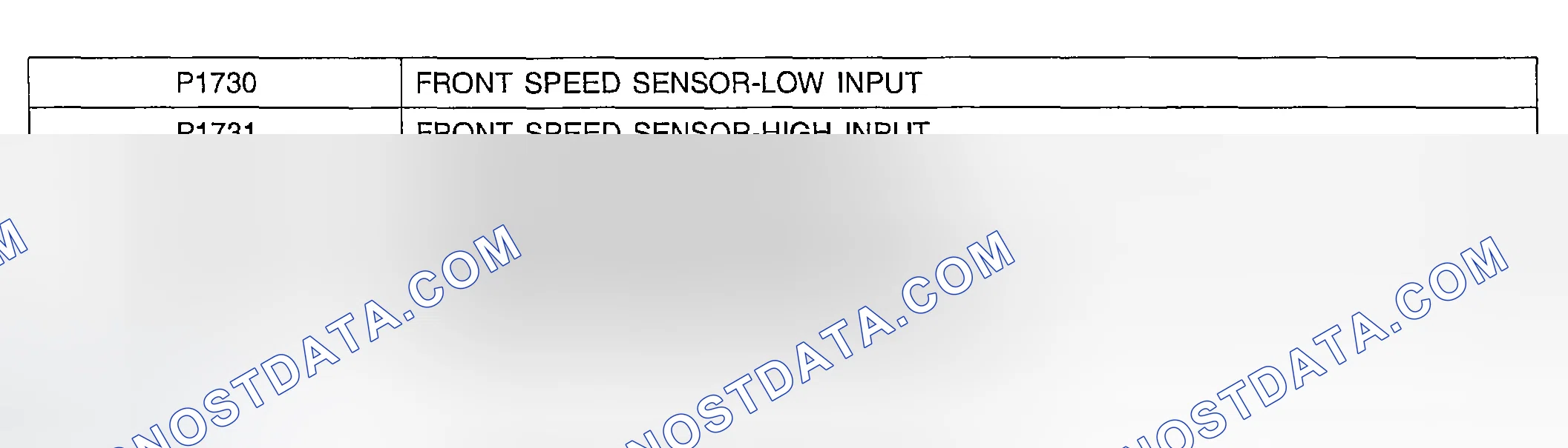 Scheme 13: DTC P1730, P1731, P1732, P1733, P1734 & P1735: SPEED SENSOR