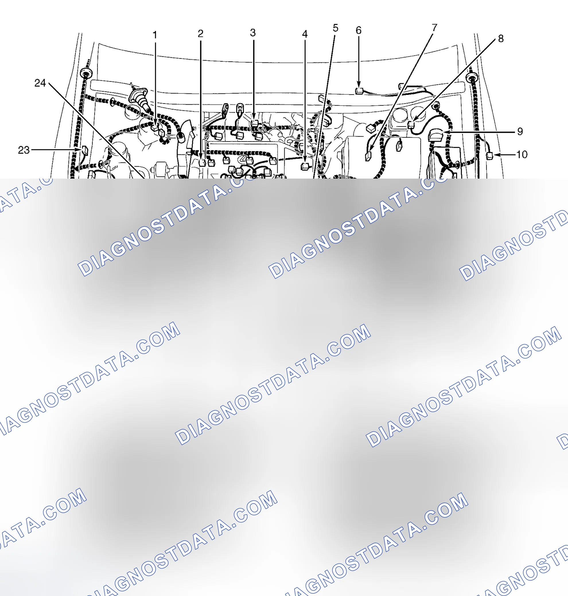 Scheme 2: Engine Compartment