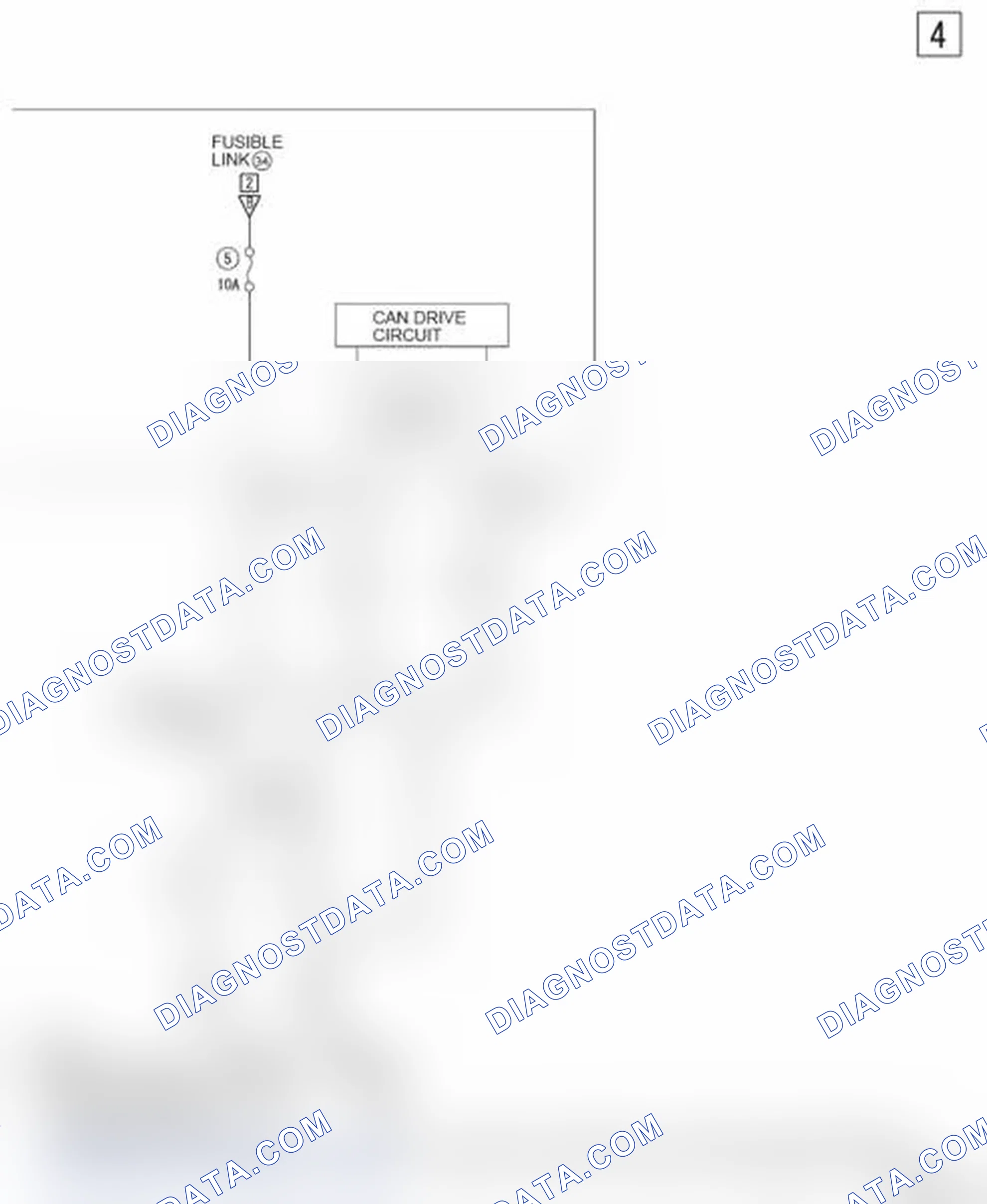 Scheme 875