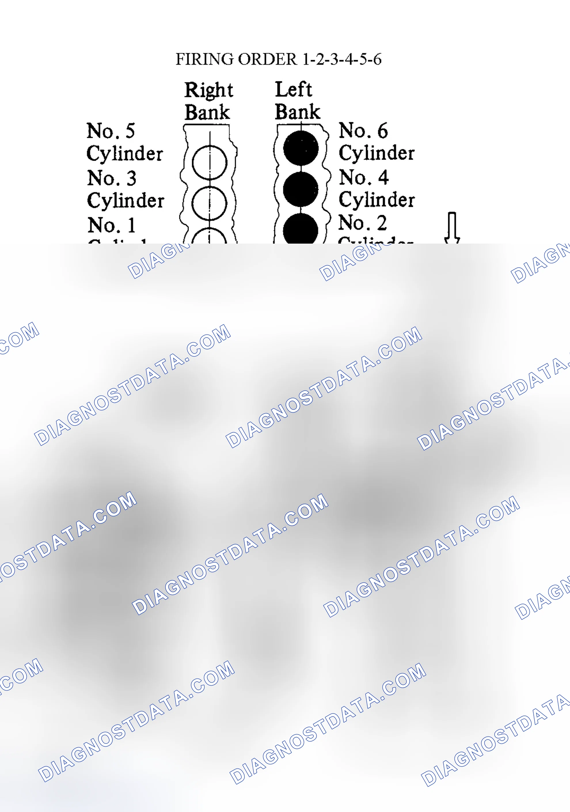 Scheme 5: Spark Plug Wire Routing (Camry 3.0L)