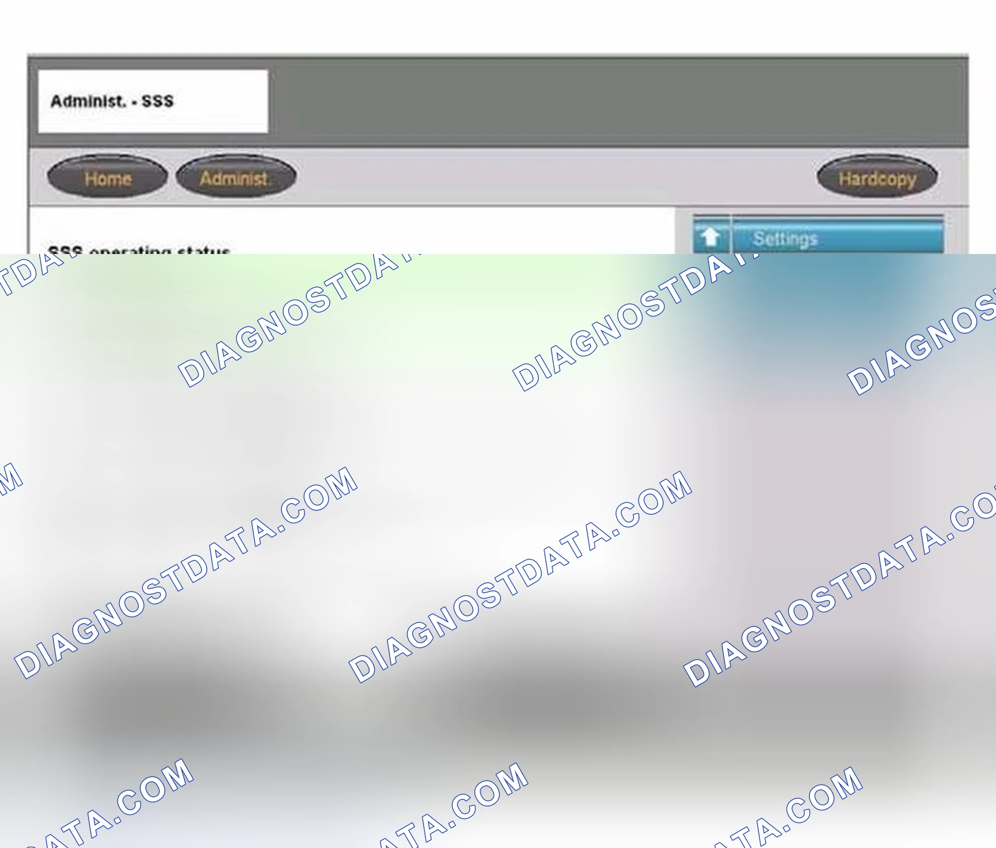Scheme 122: Operating Status