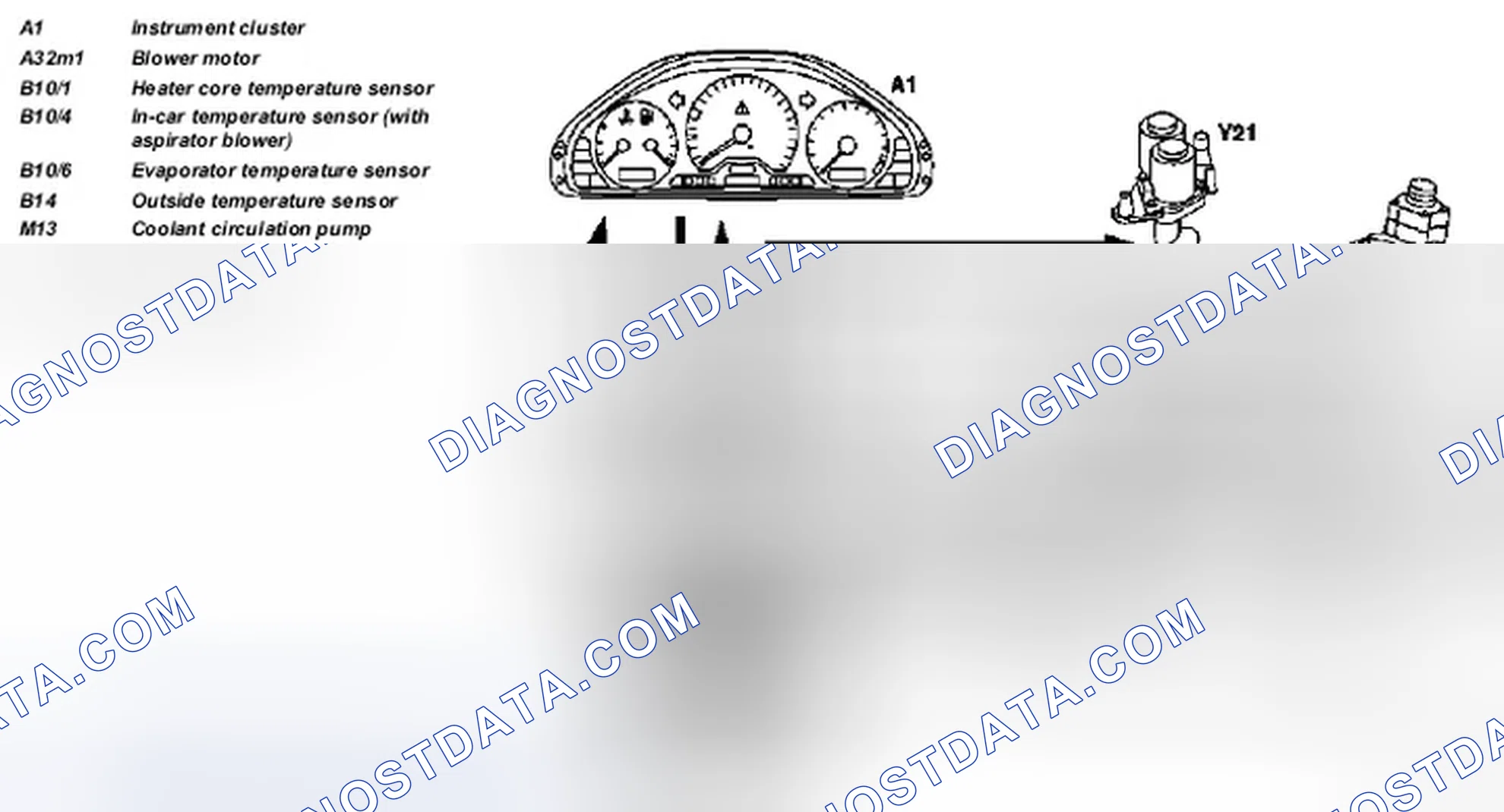 Scheme 168: Air conditioning (Tempmatic), interlinkage of components - GF83.30-P-0001-02B