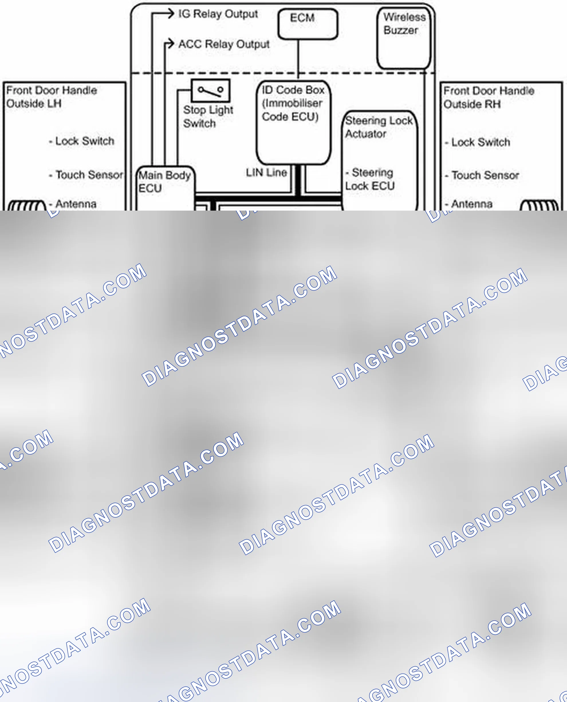 Scheme 55: SYSTEM DIAGRAM [01/2012 - ]