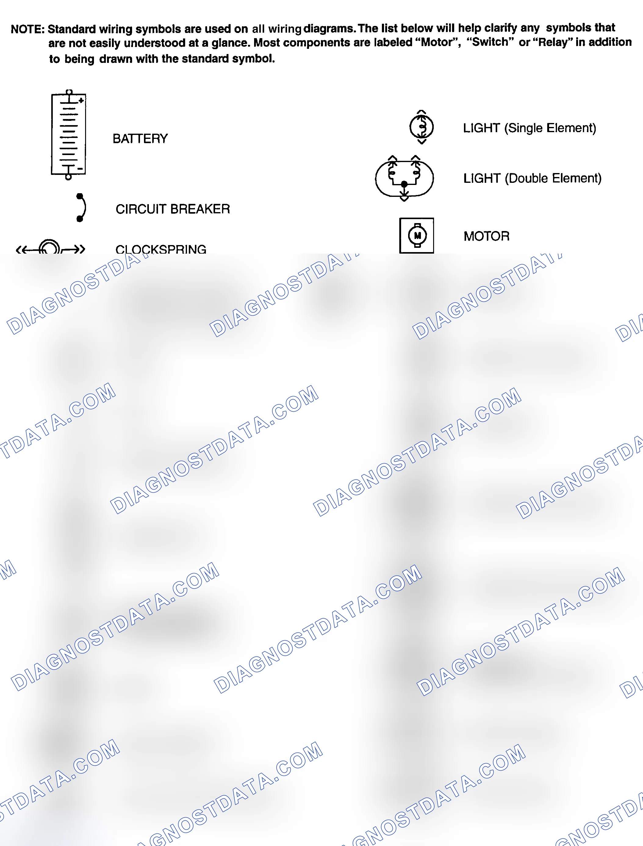 Scheme 1: Identifying Standard Wiring Diagram Symbols