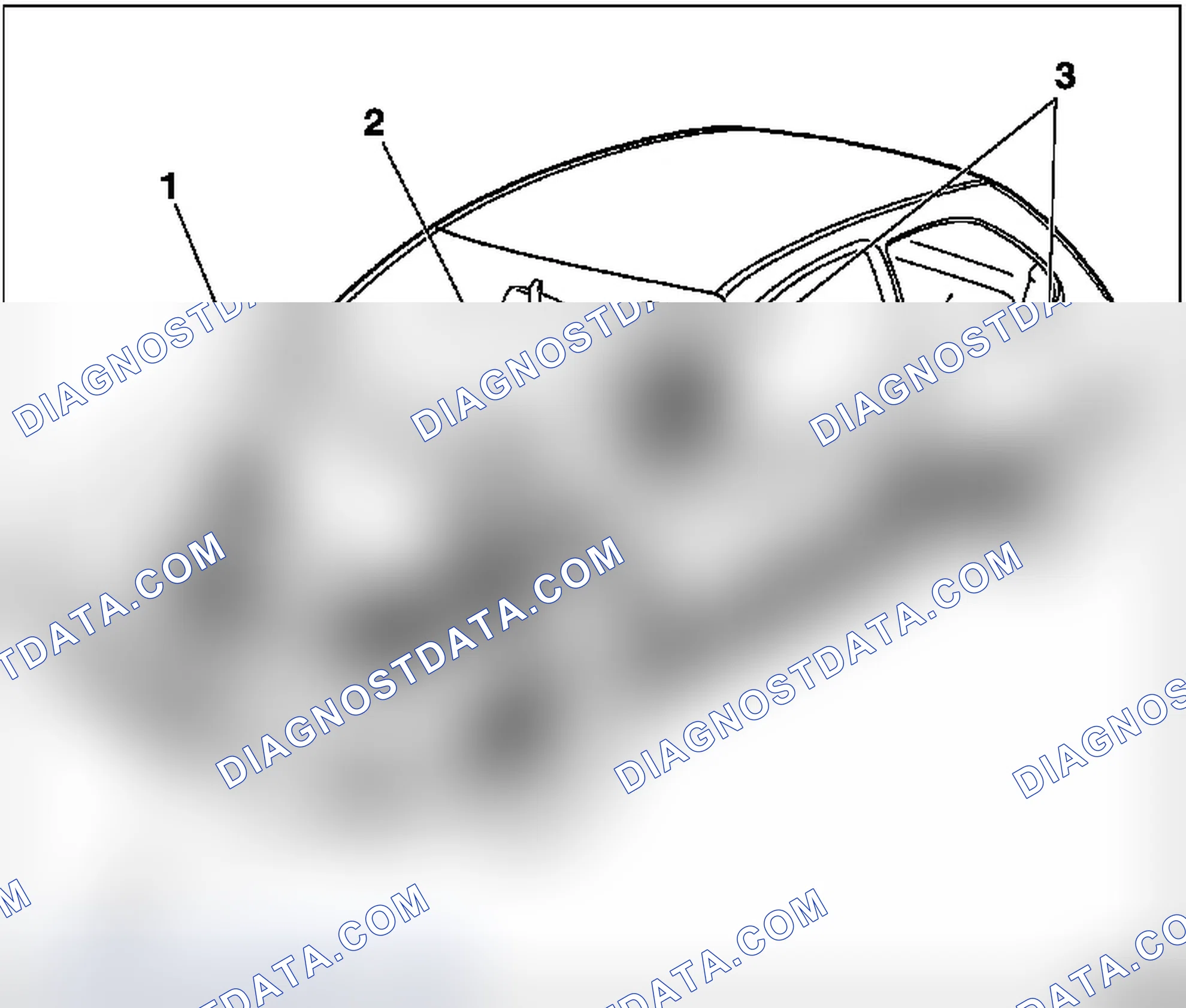 Components