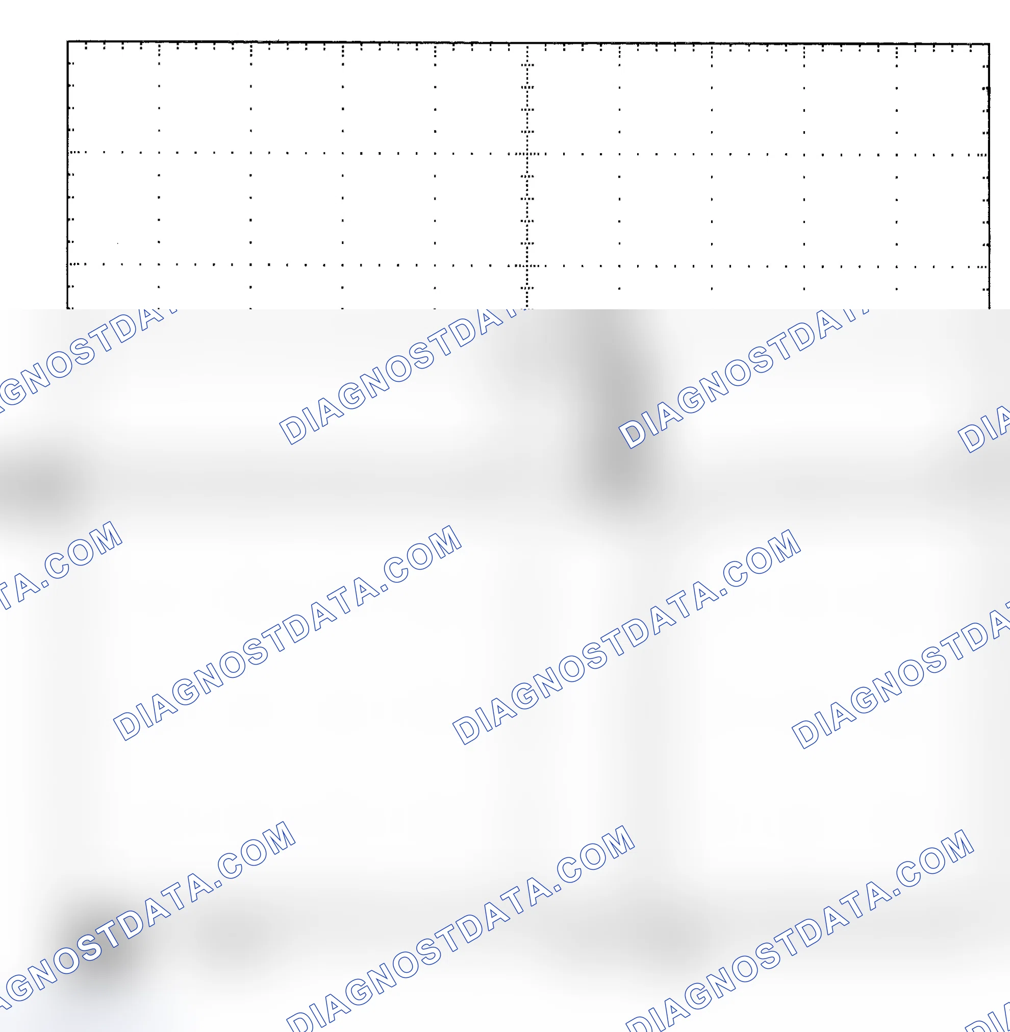 Scheme 25: Single Injector - Known Good - Voltage Pattern
