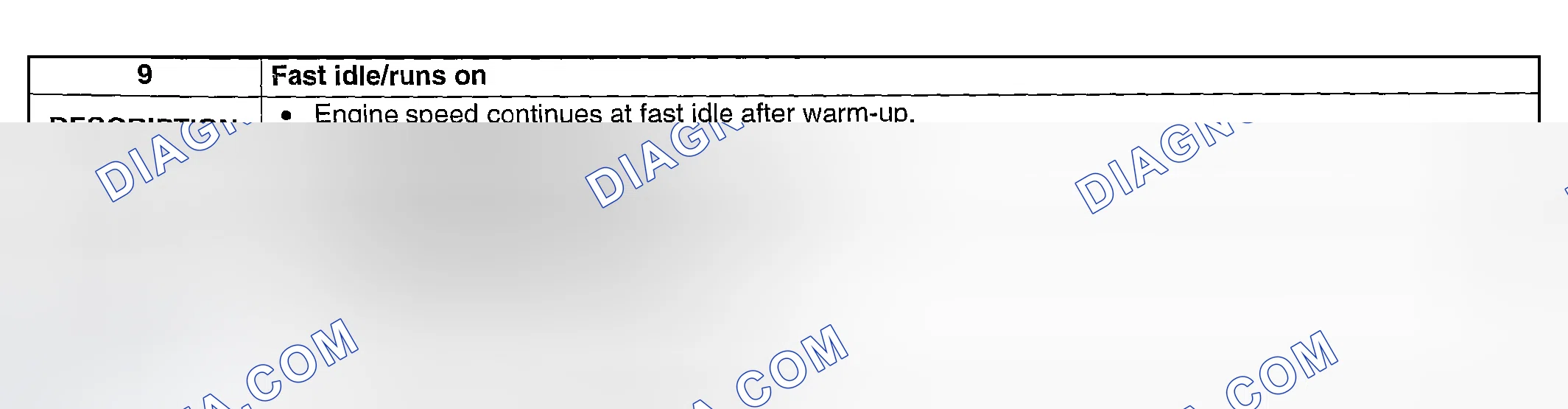 Scheme 273: NO. 9 FAST IDLE/RUNS ON