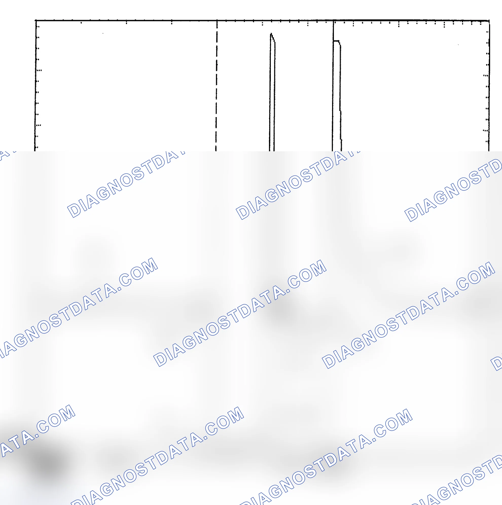 Scheme 6: Identifying Current Controlled Type Injector Pattern