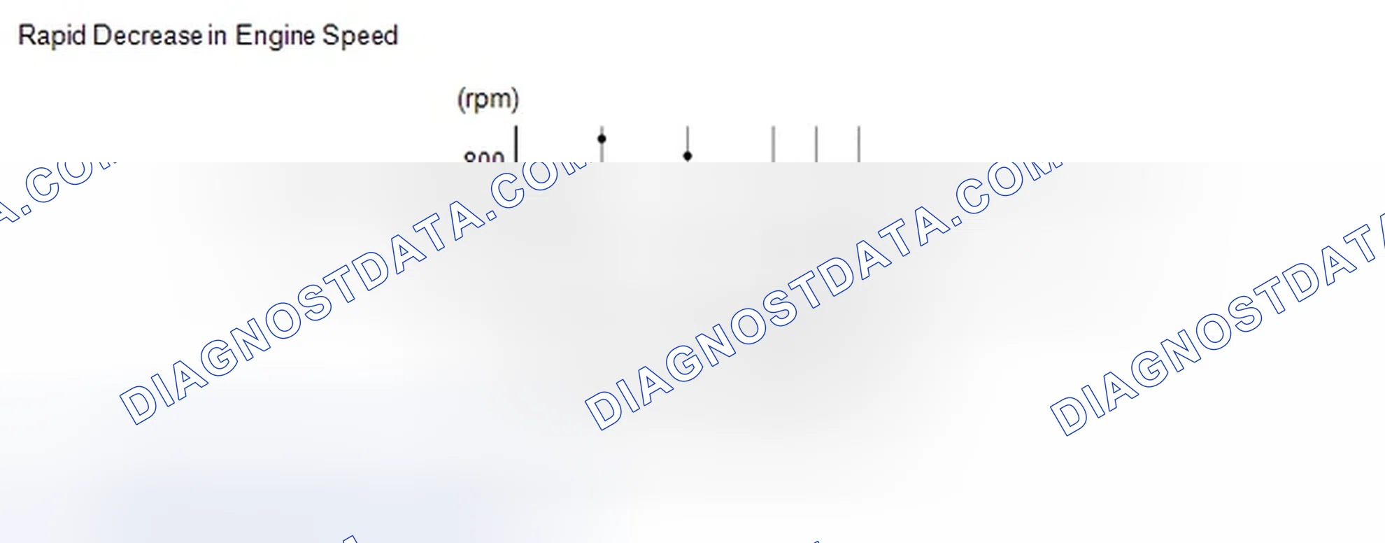 Scheme 445: PROCEDURE