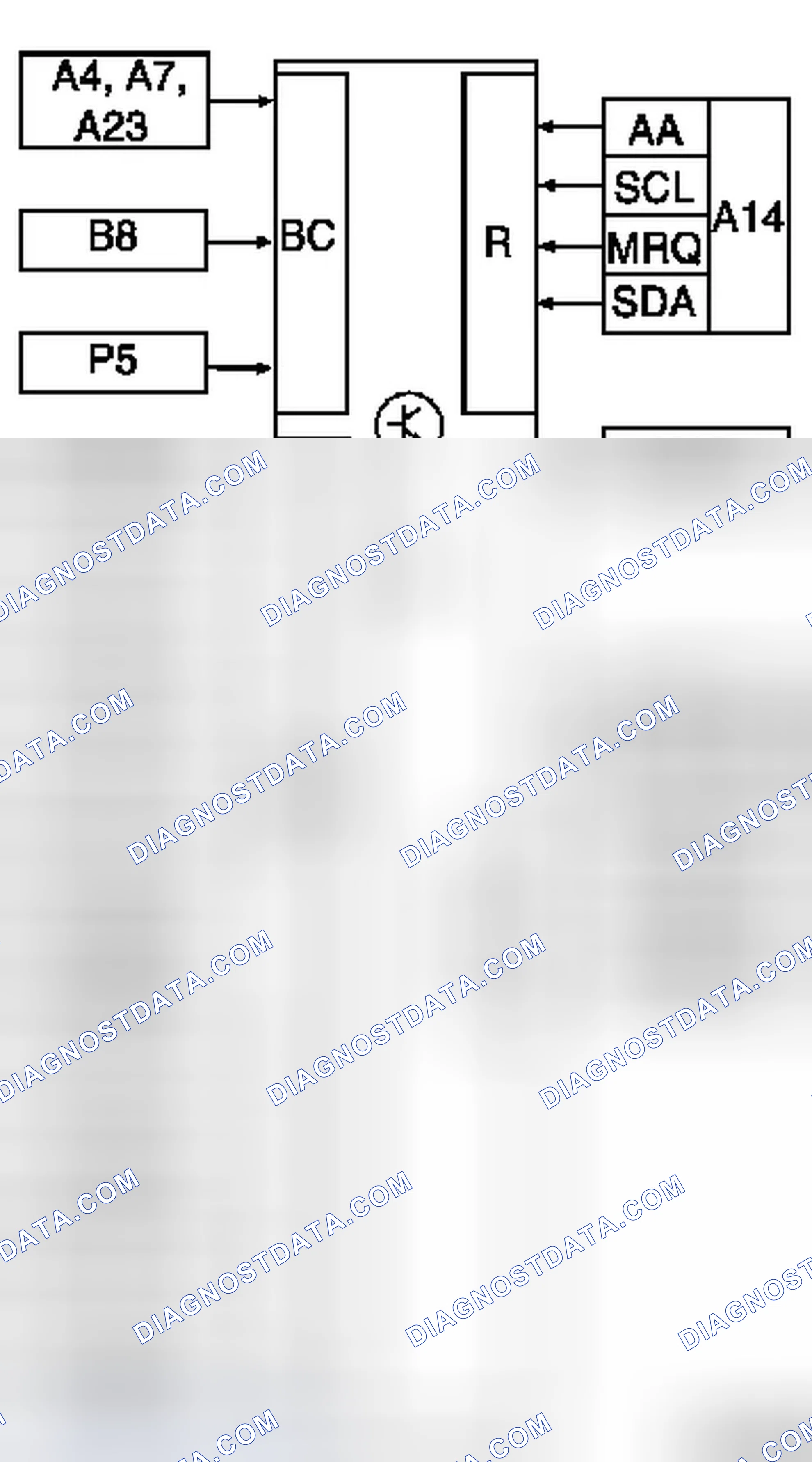 Blockschaltbild, MID