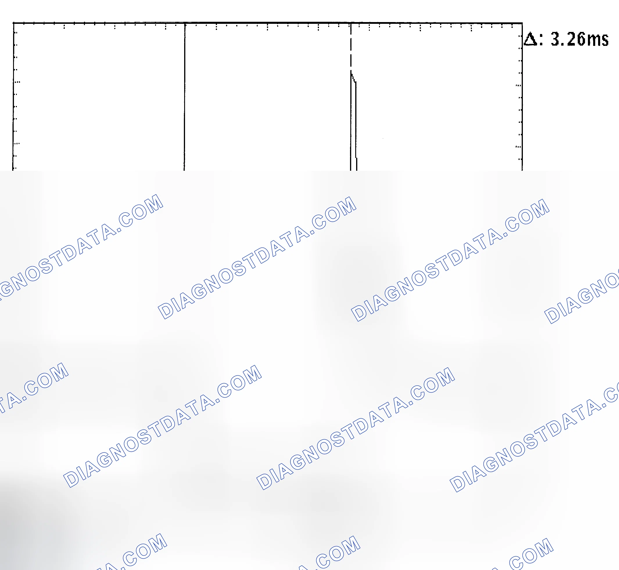 Scheme 22: Injector Bank - Known Good - Voltage Pattern