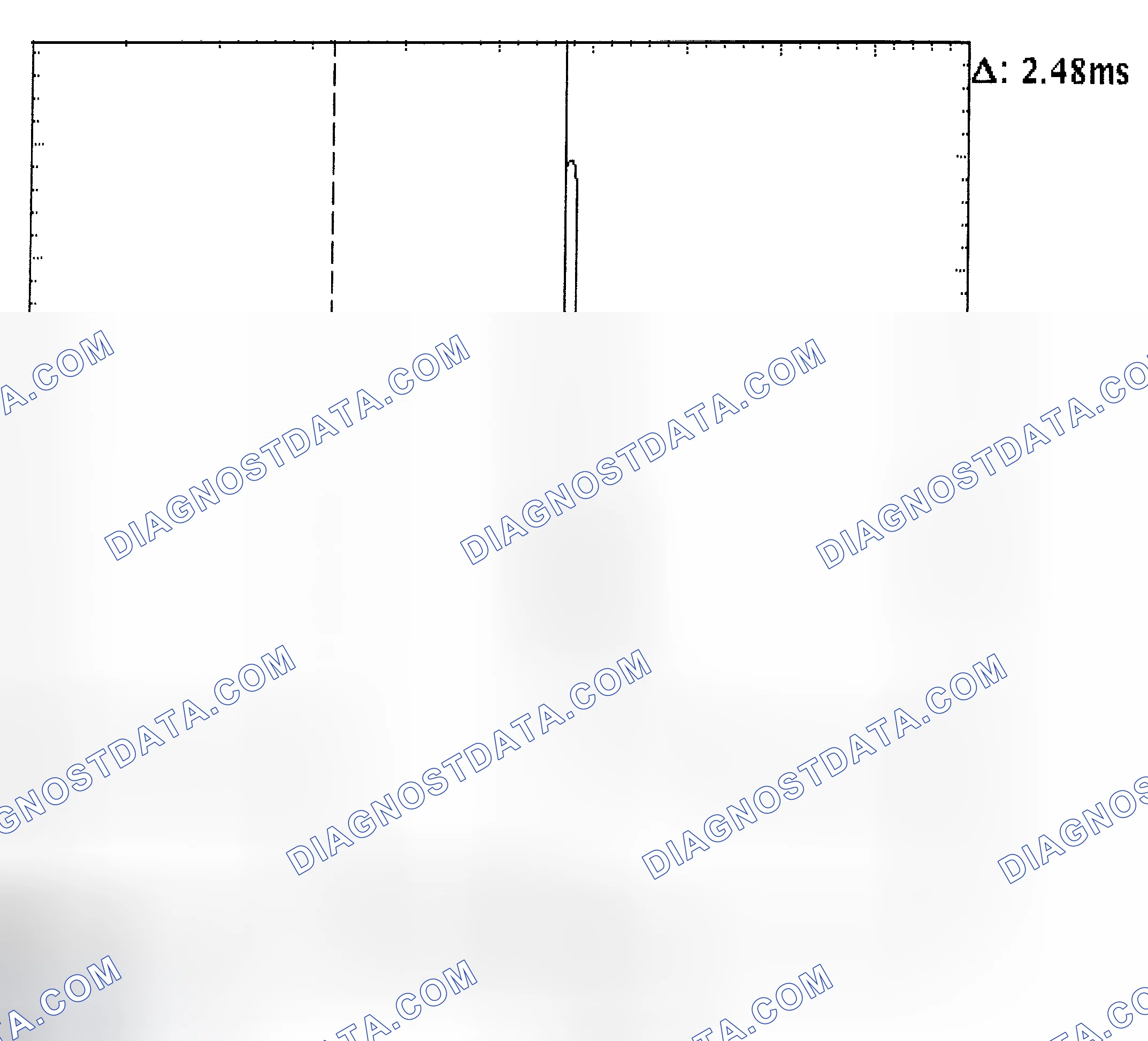 Scheme 24: Injector Bank - Known Good - Voltage Pattern