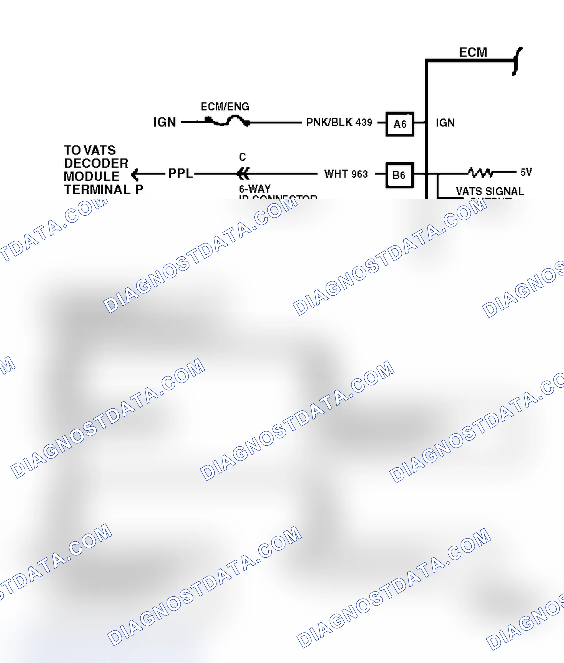 Scheme 204: Code 46 Flow Chart - Vehicle Anti-Theft System (5.7L "Y" Body)