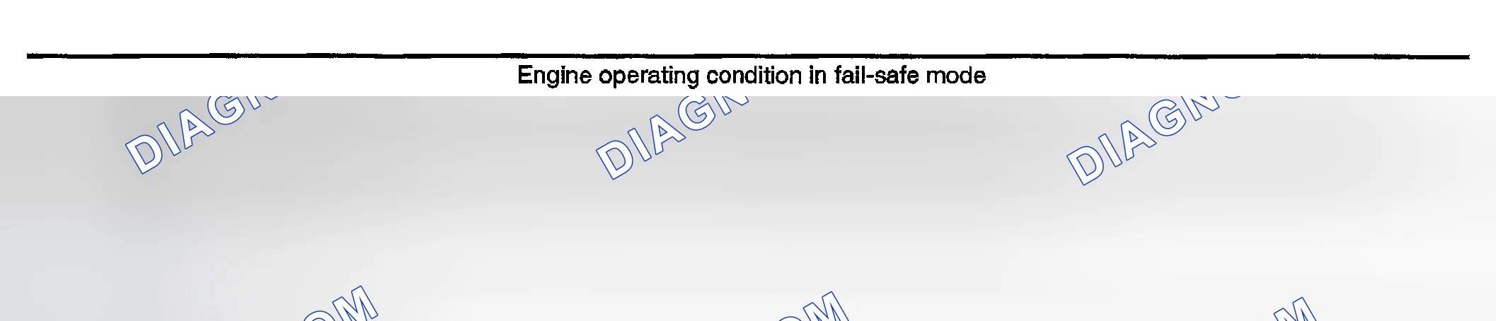 Scheme 356: Fail-Safe Mode