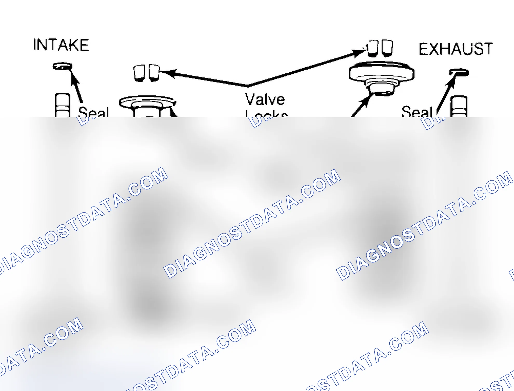 Scheme 4: Exploded View of Valve Assemblies