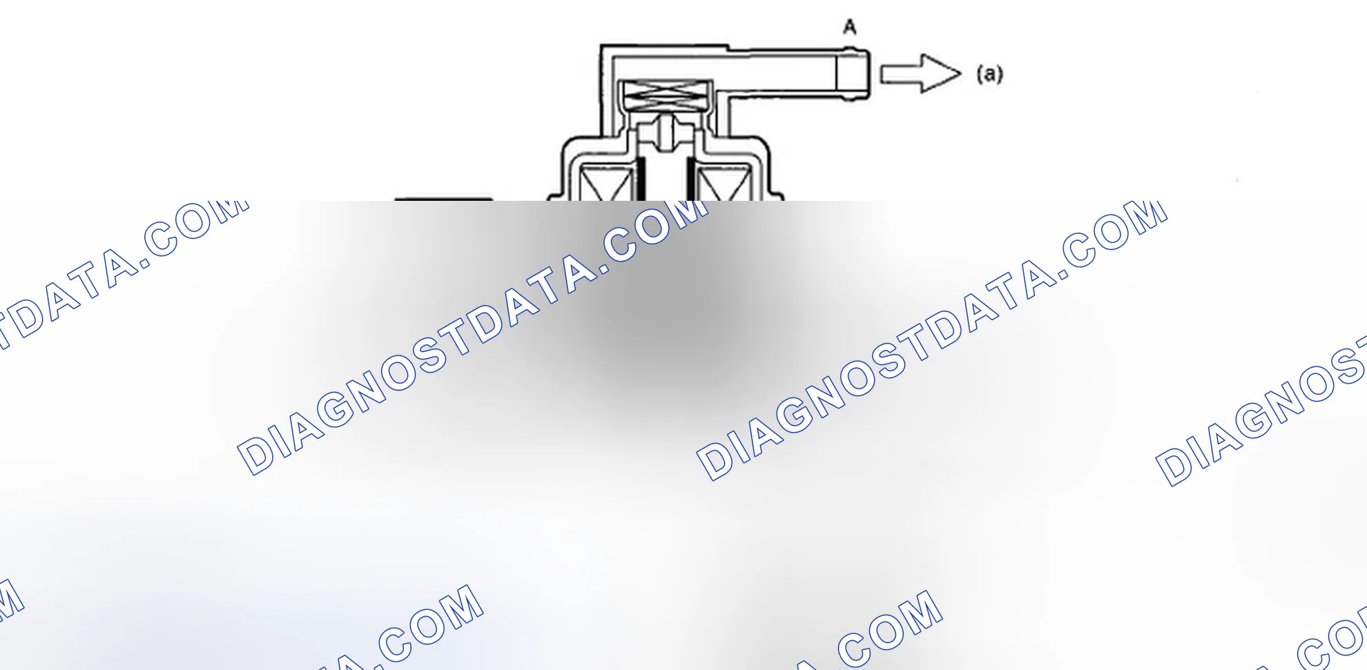 Scheme 106: Valve Operation And Air Flow When B < C (Solenoid OFF)