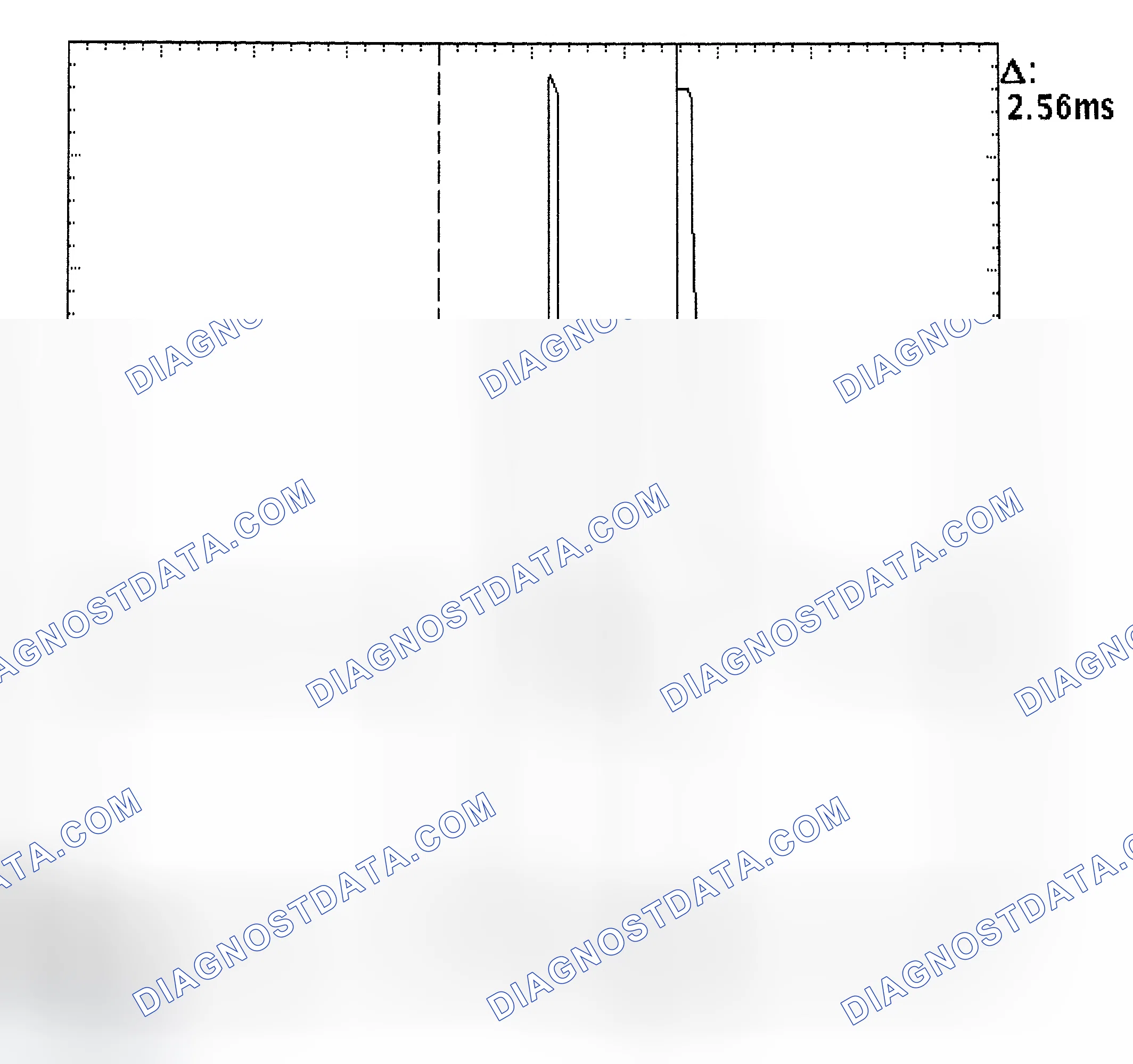 Scheme 27: Injector Bank - Known Good - Voltage Pattern