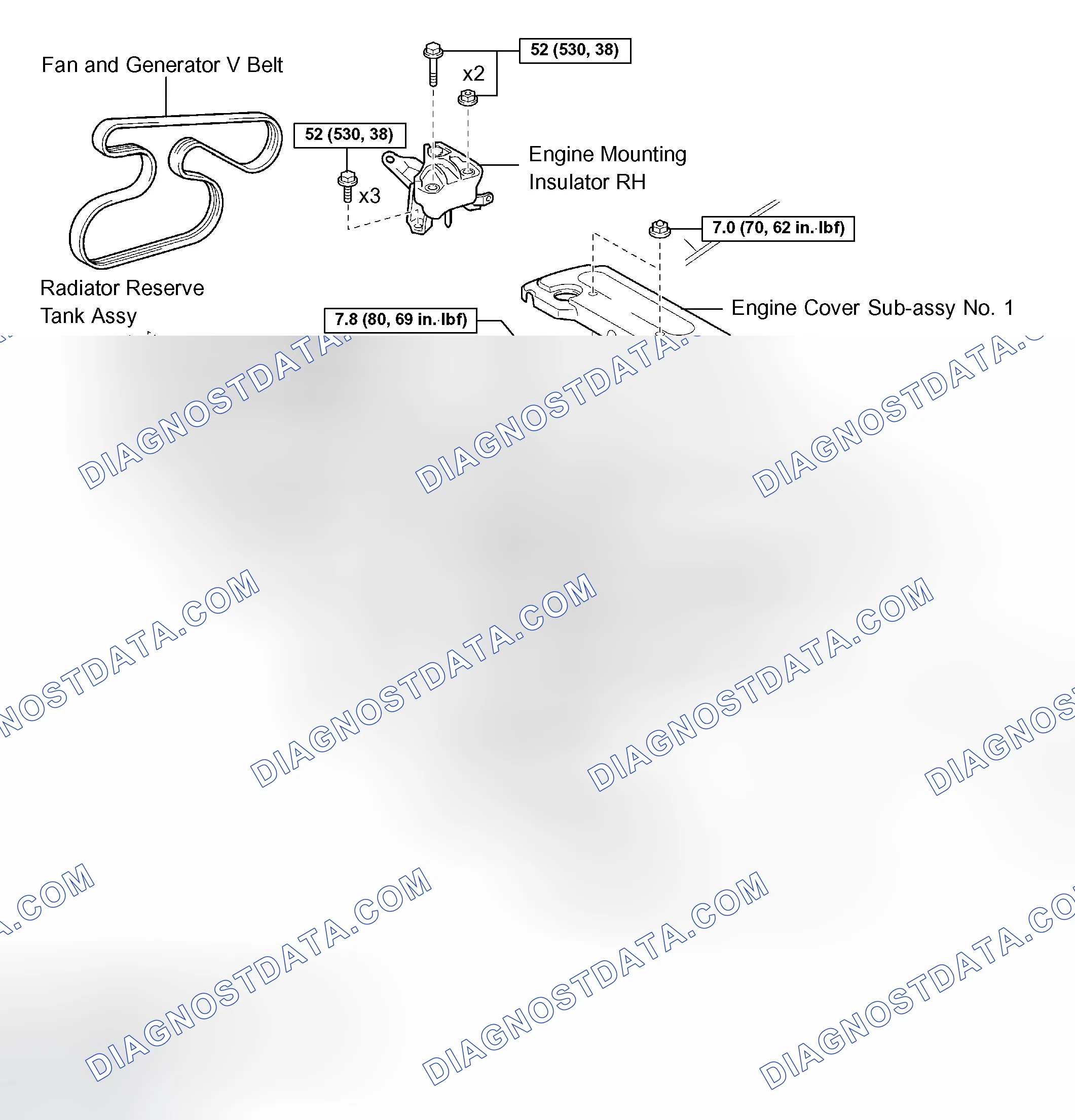 Scheme 260