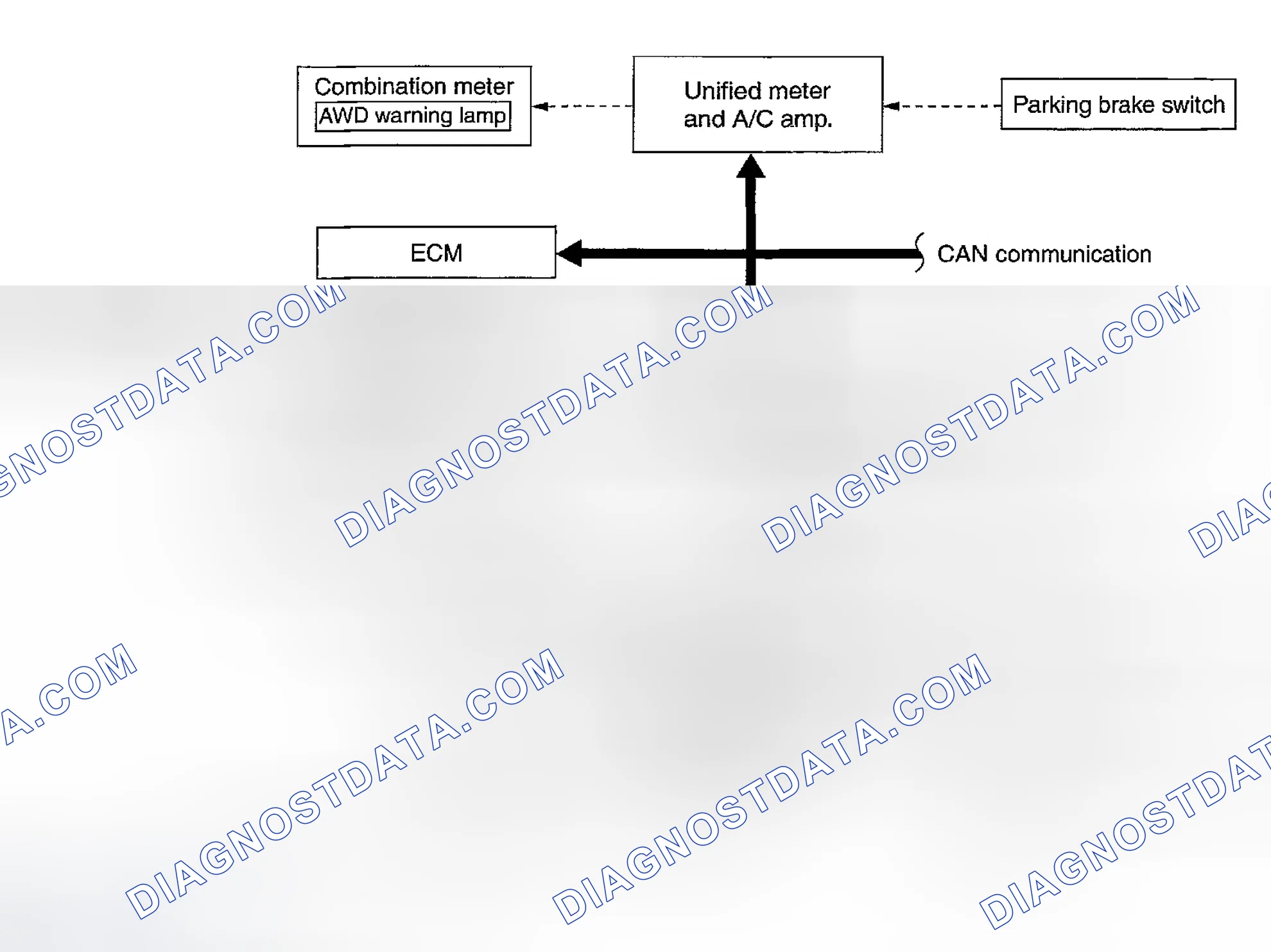 Scheme 57: SYSTEM DIAGRAM