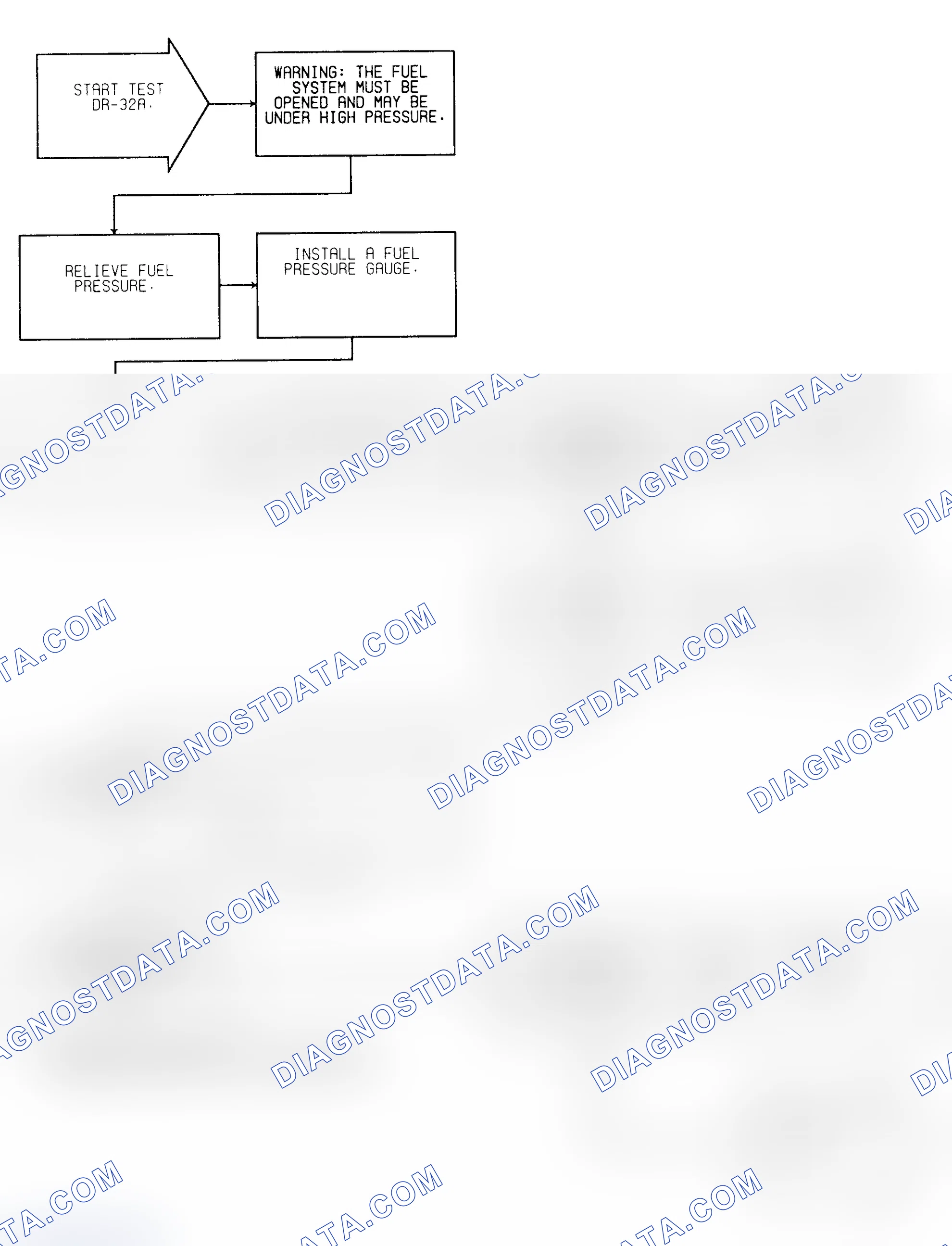 Scheme 316: Test DR-32A (1 of 2) Fuel Pressure Check