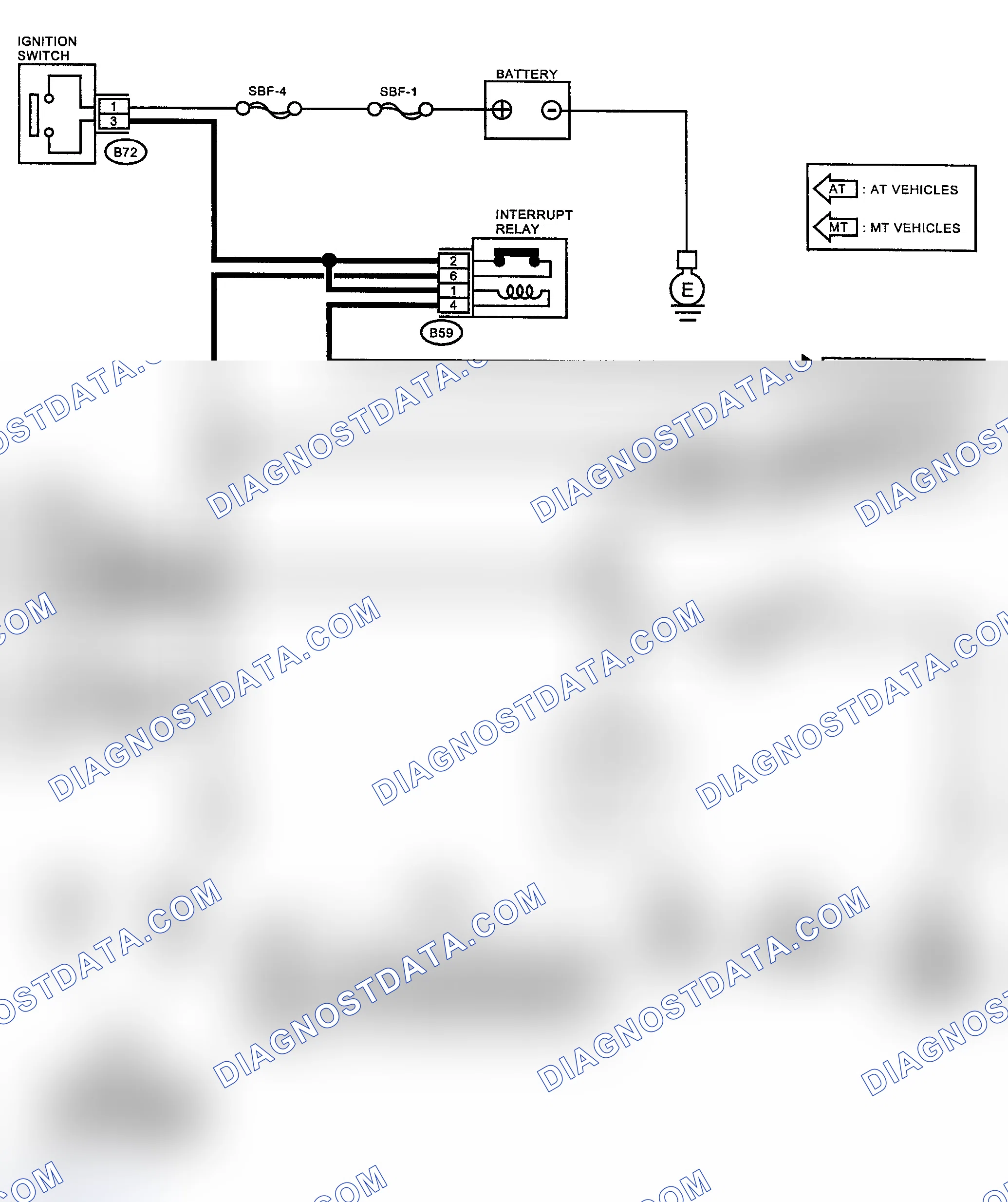 Scheme 197: DESCRIPTION