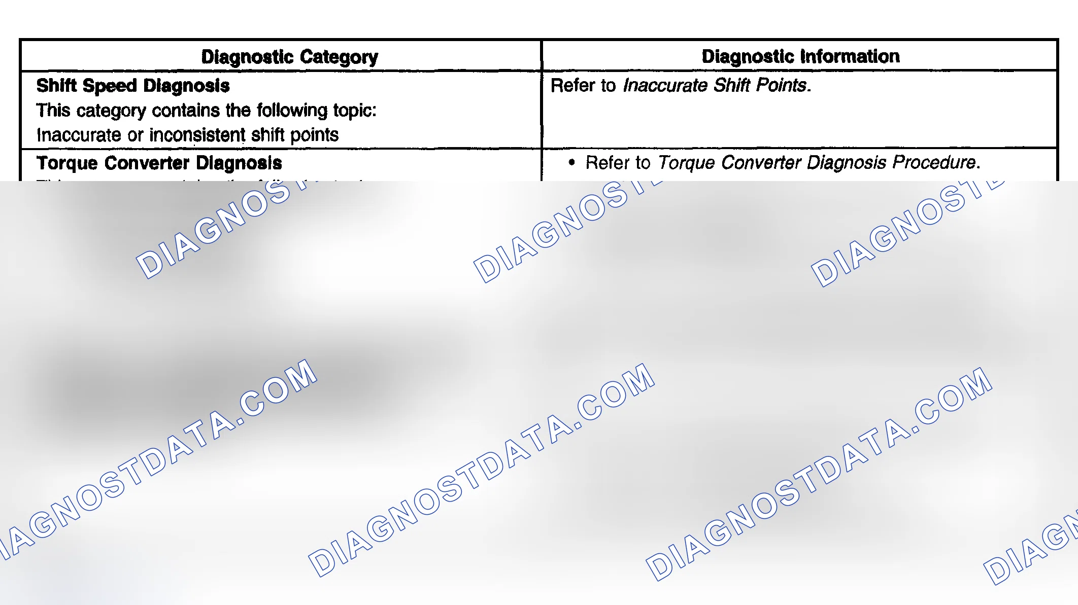 Scheme 390