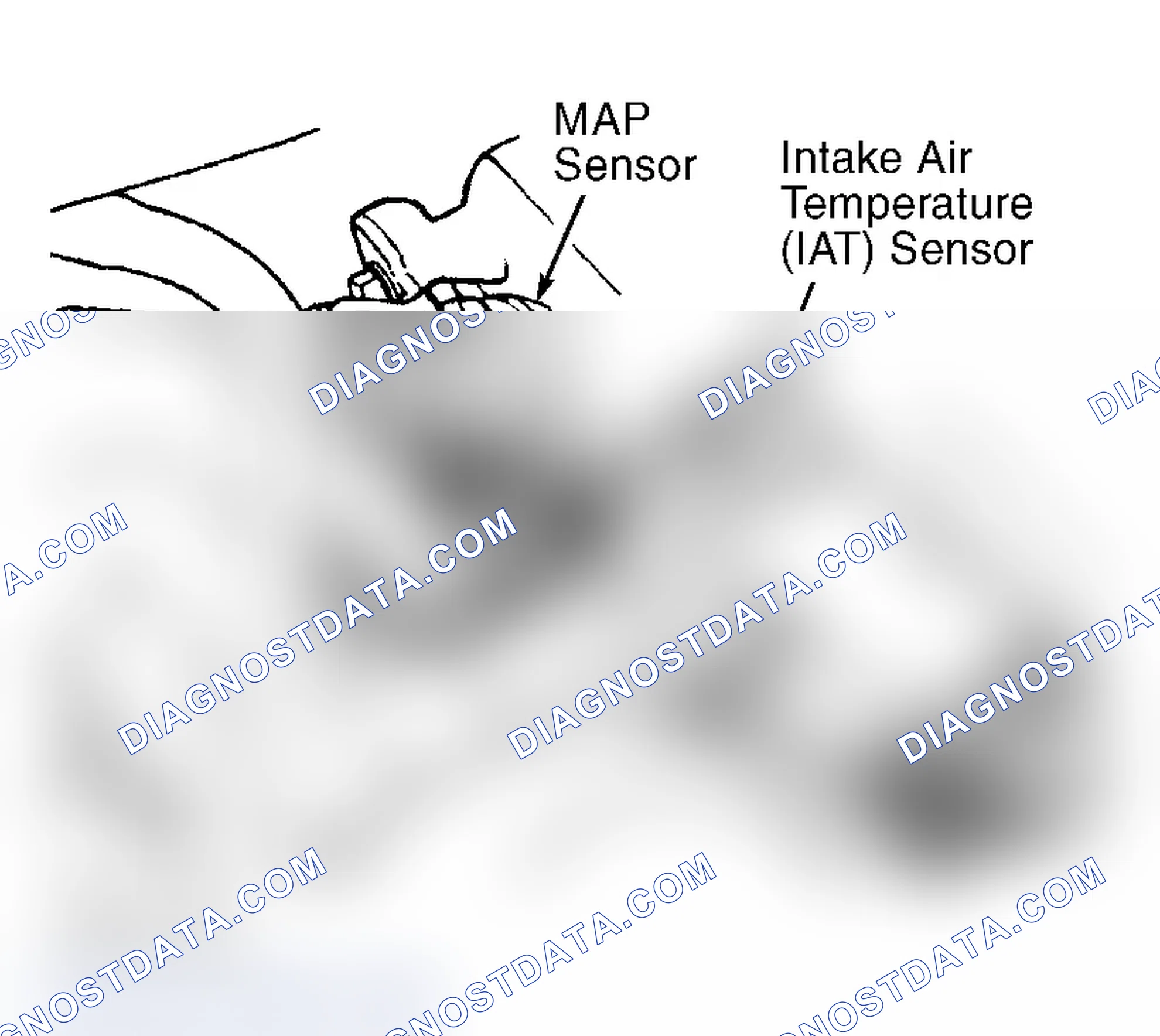 Scheme 94: Knock Sensor Location