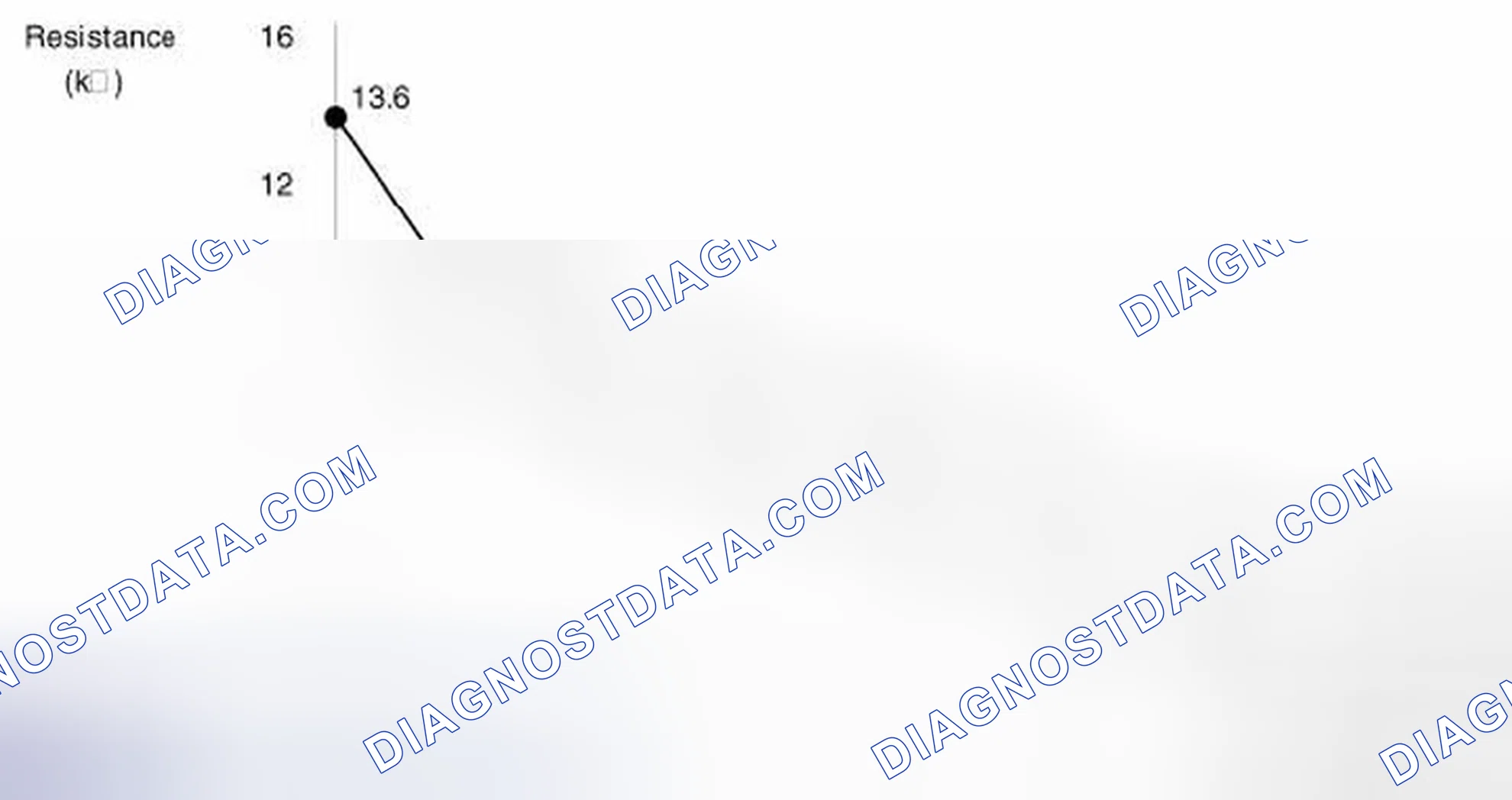 Scheme 136