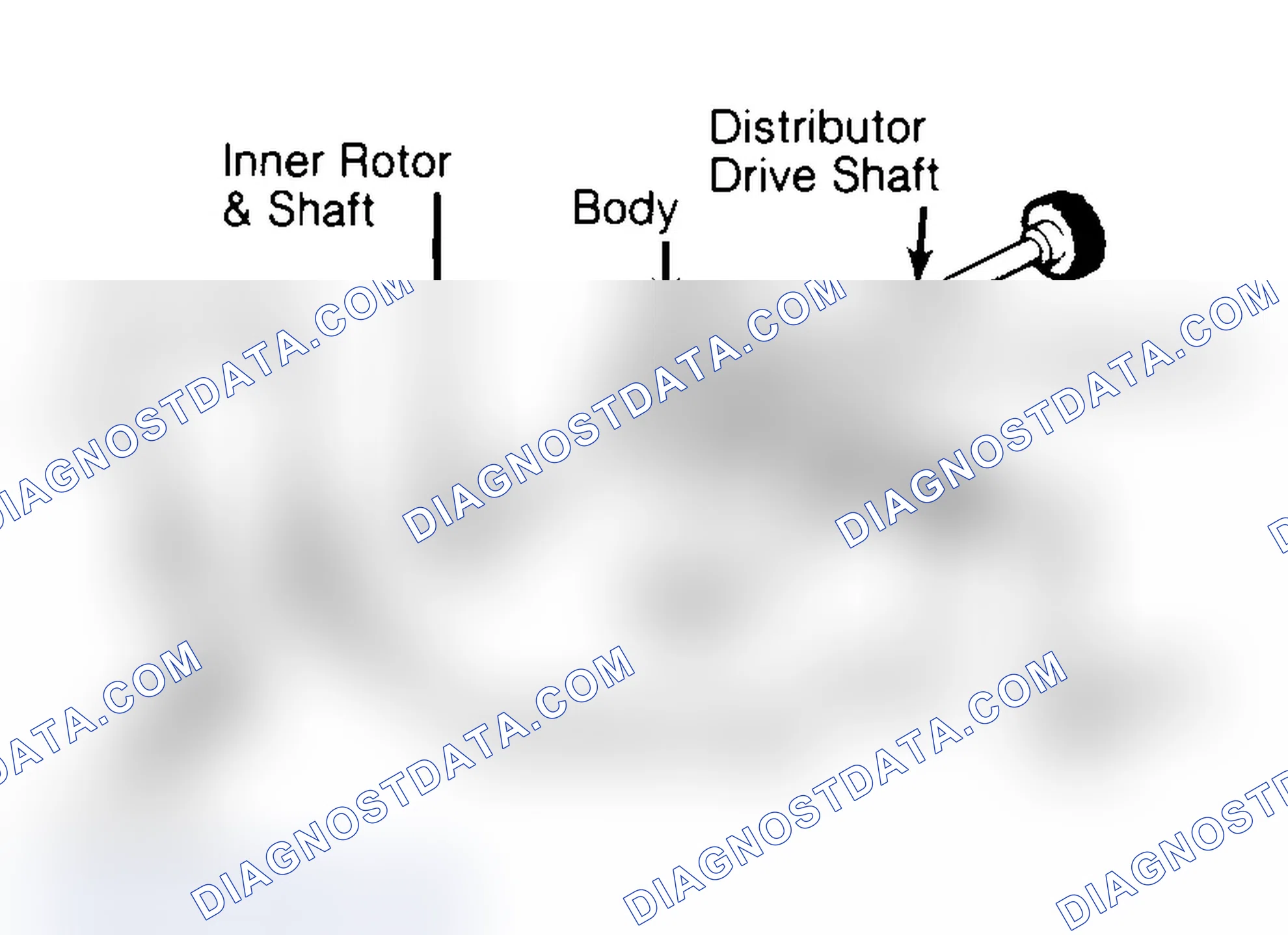 Scheme 32: Typical Rotor Type Oil Pump