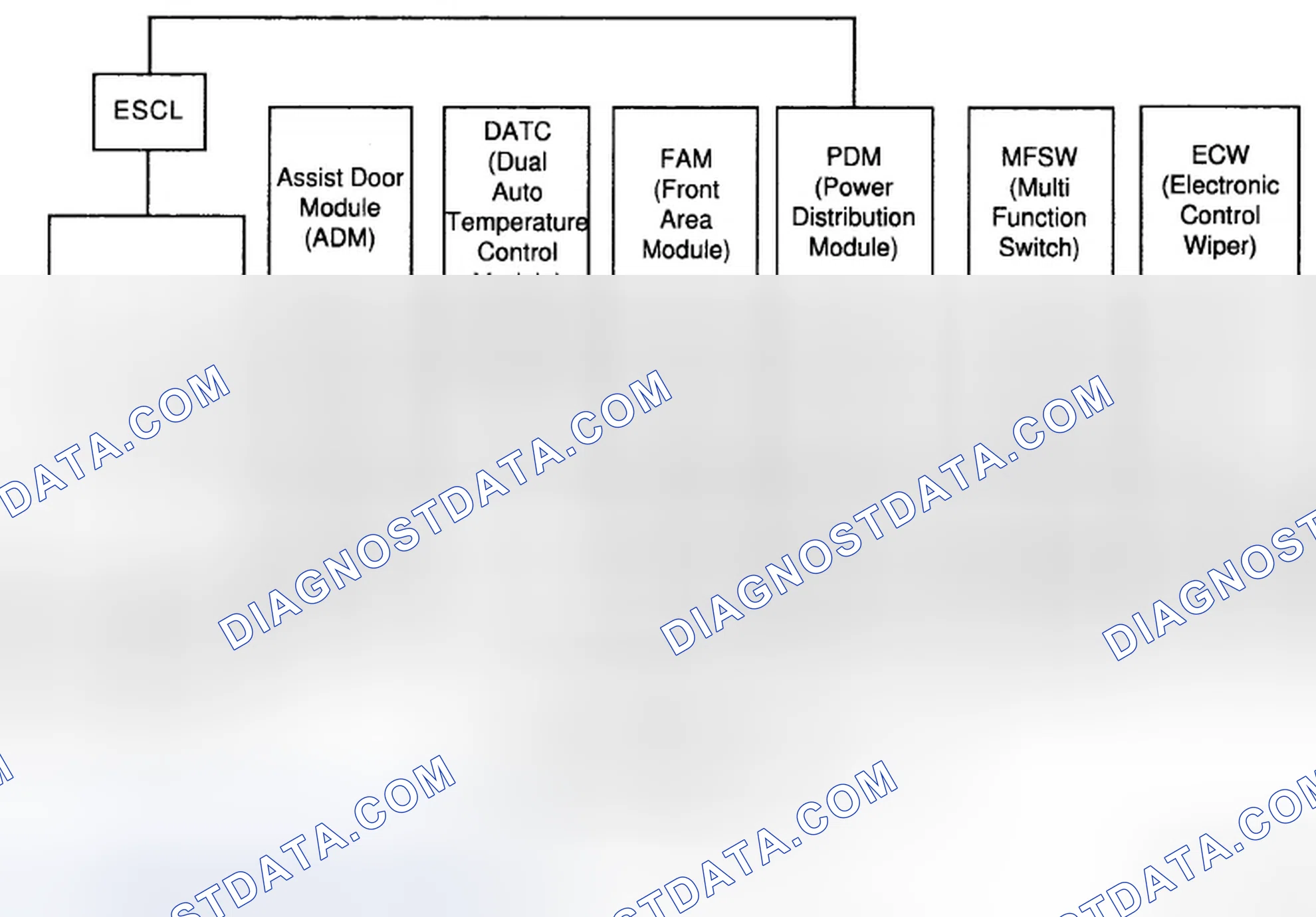 Scheme 78
