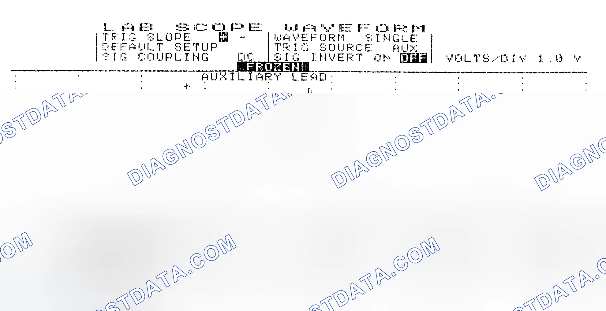 Scheme 19: Single Injector w/Excessive Current Flow - Current Pattern