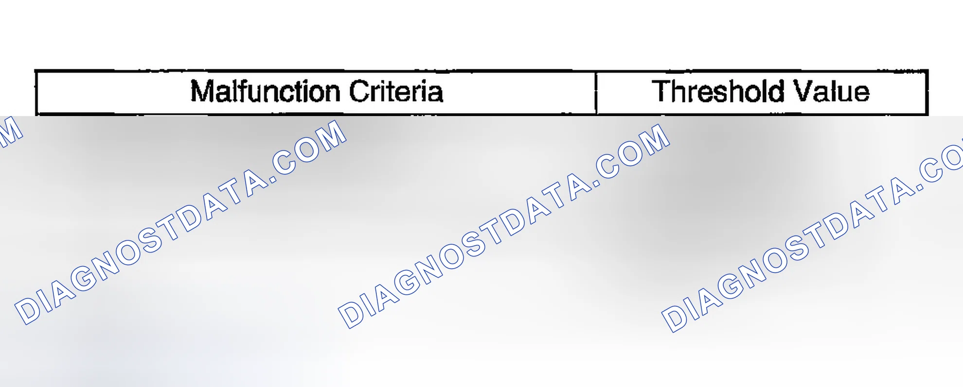 Scheme 2418: DIAGNOSTIC METHOD