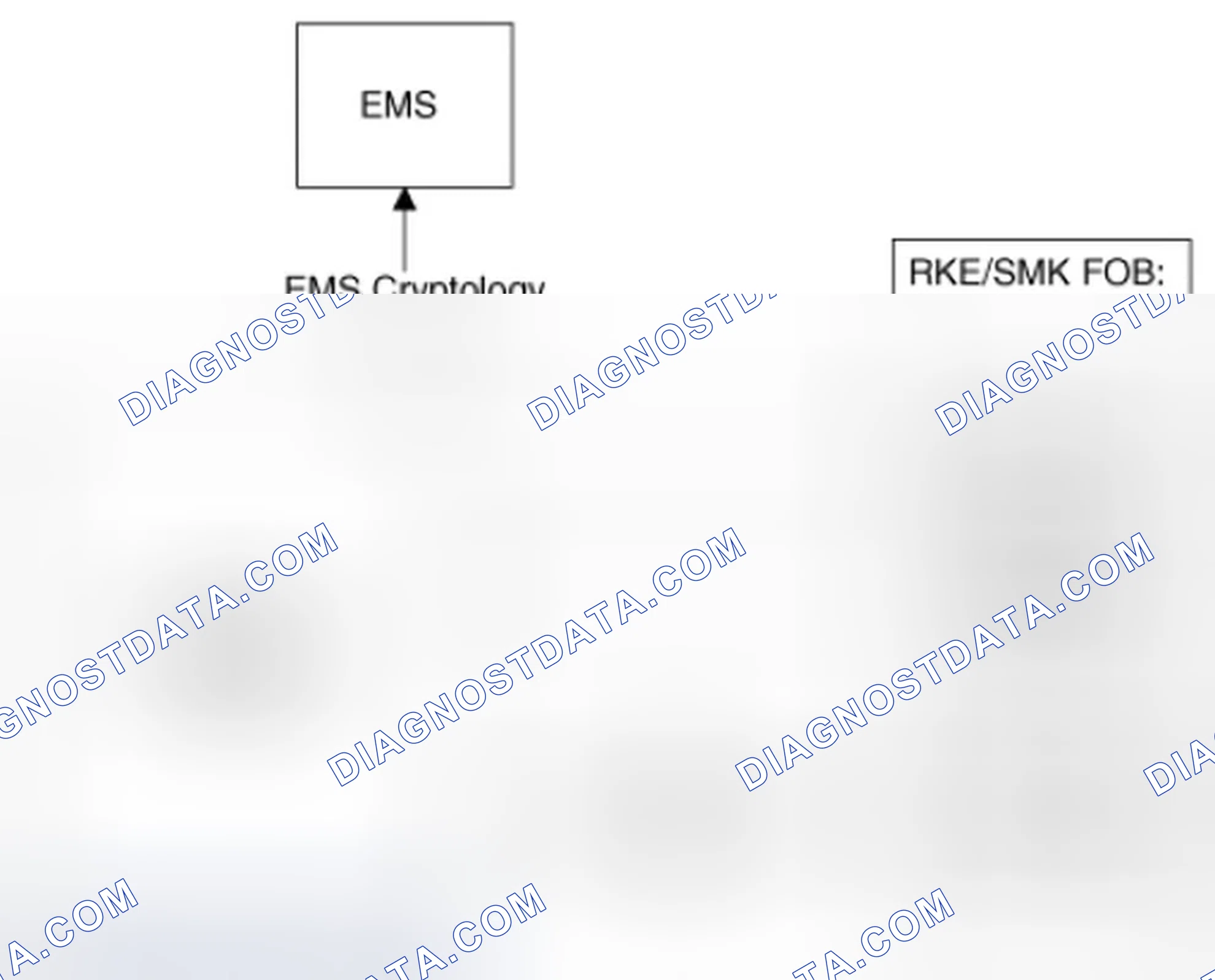 Scheme 62: Circuit Diagram (2)