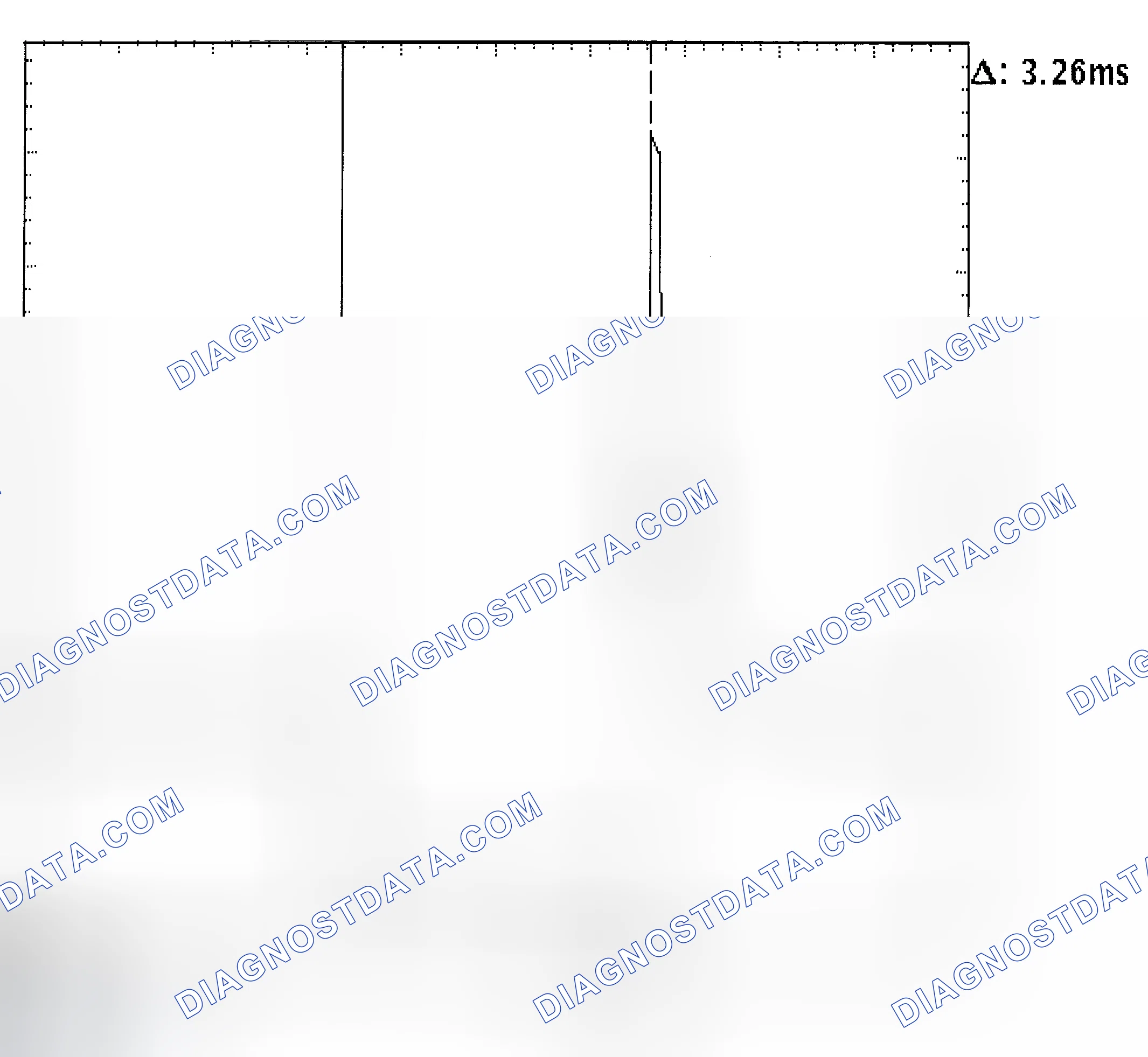 Scheme 22: Injector Bank - Known Good - Voltage Pattern