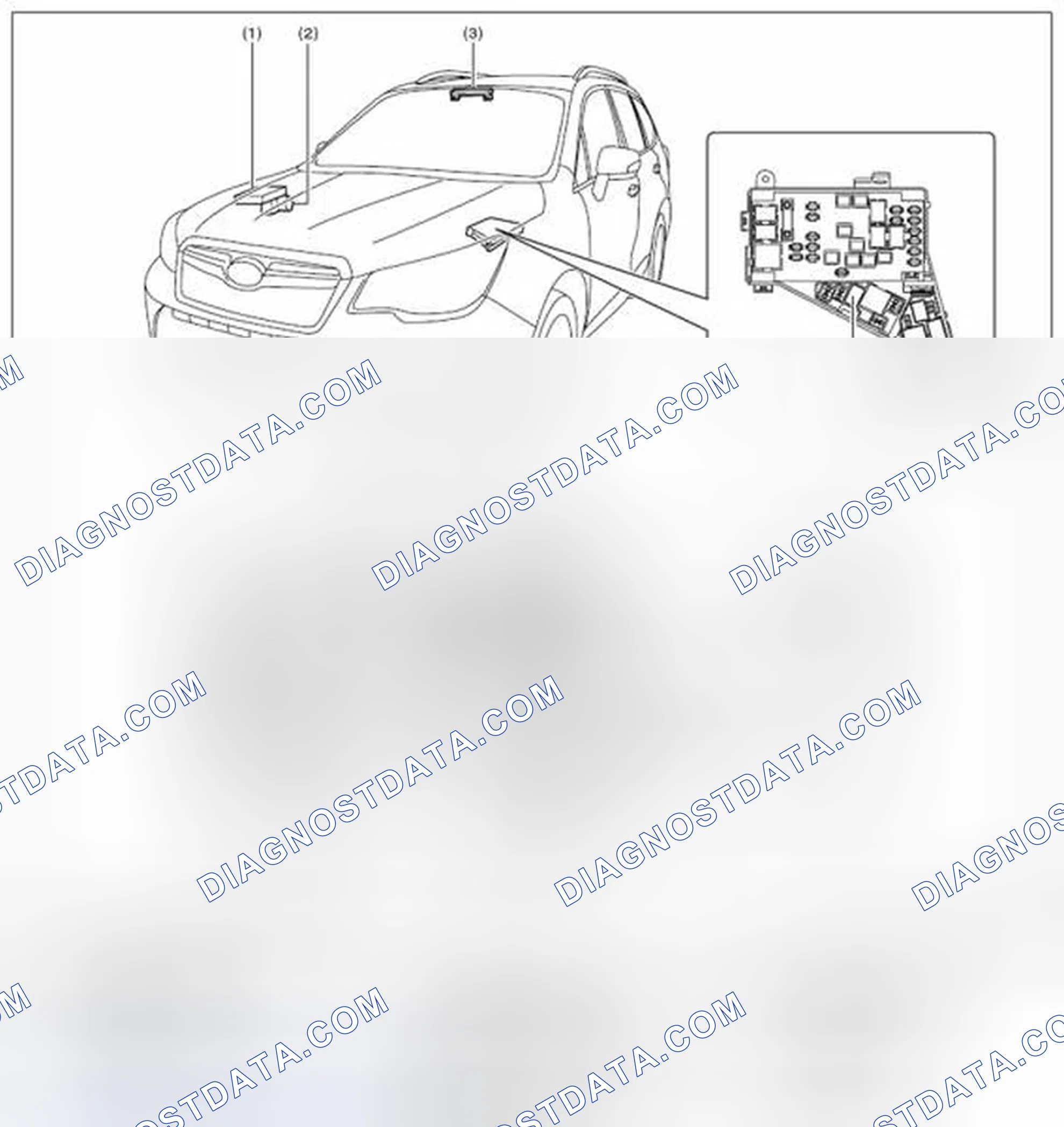 Scheme 19: EyeSight SYSTEM