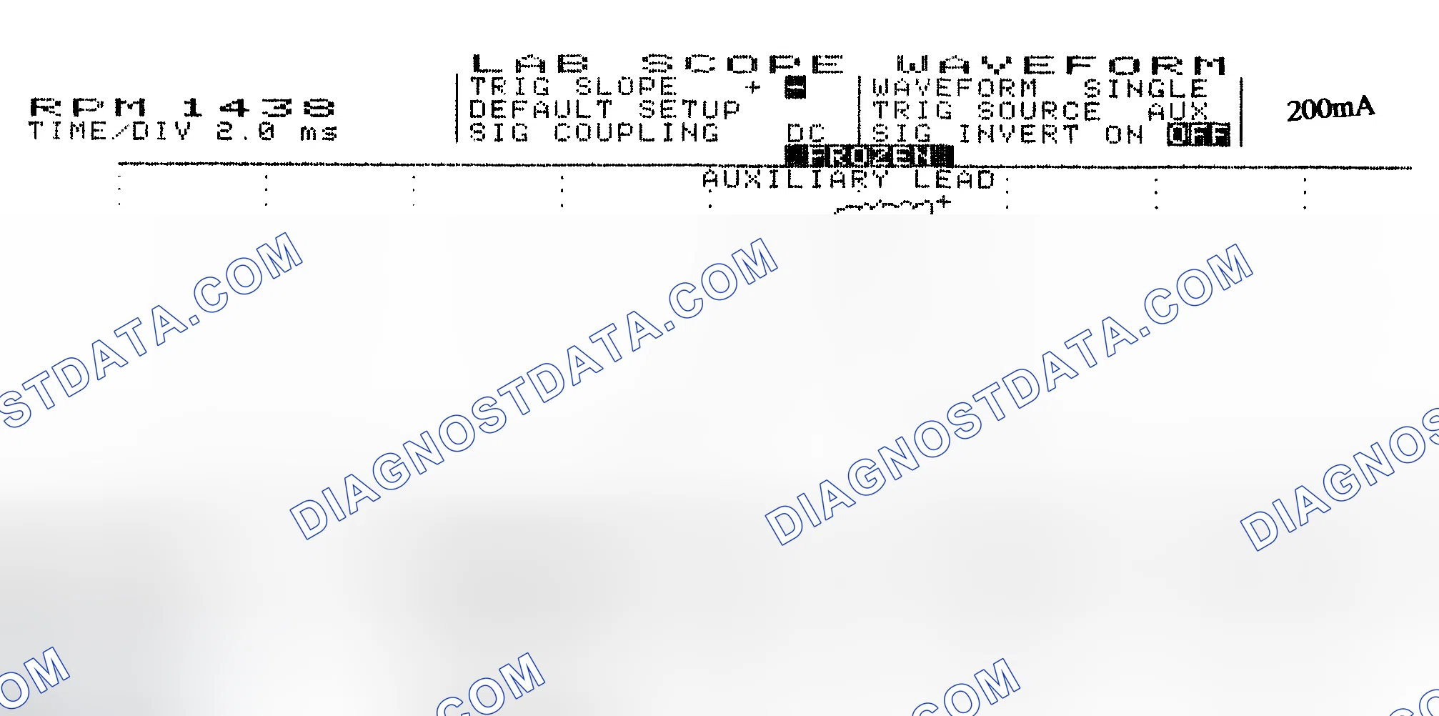 Scheme 15: Single Injector w/Normal Current Flow - Current Pattern