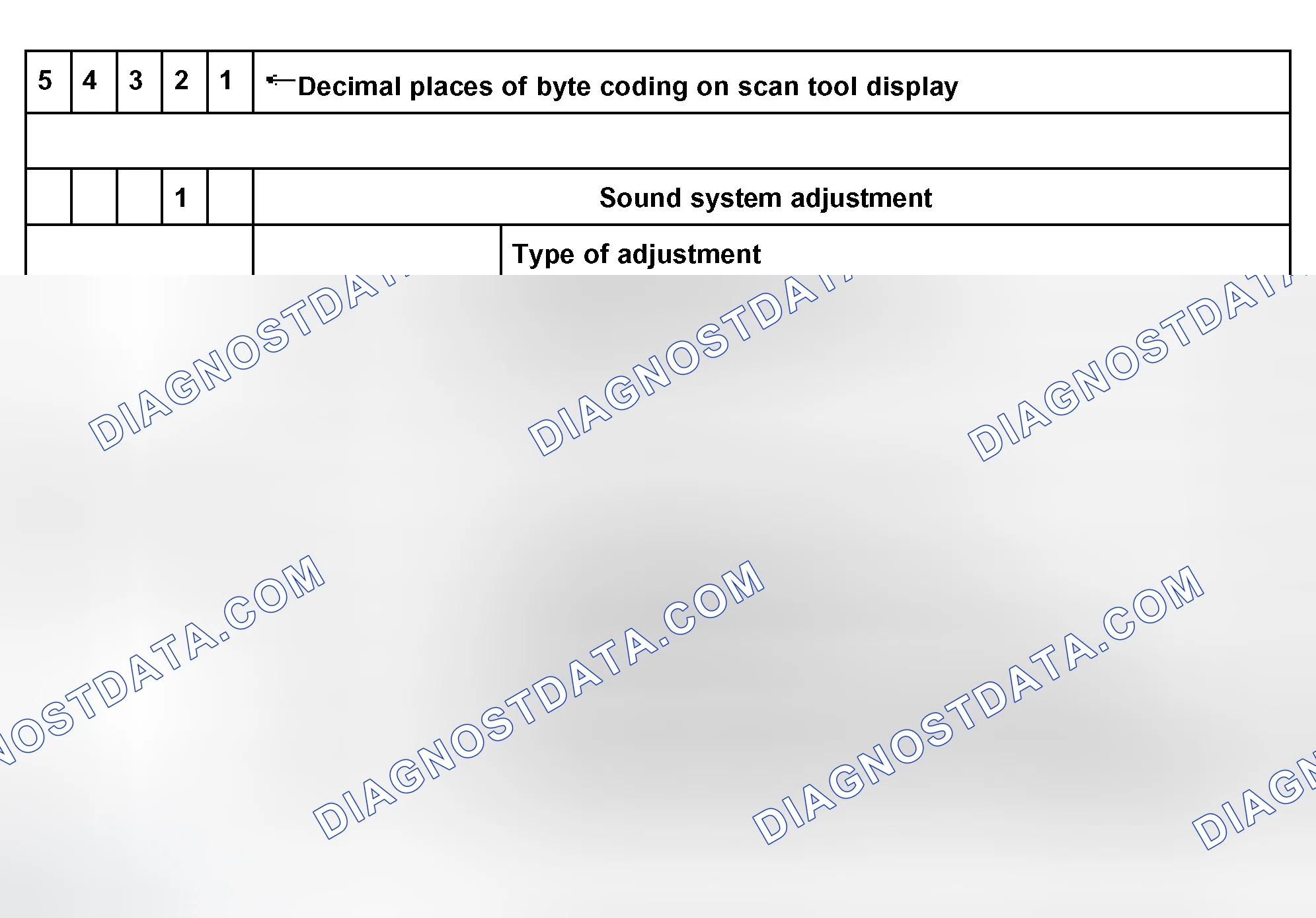 Scheme 156